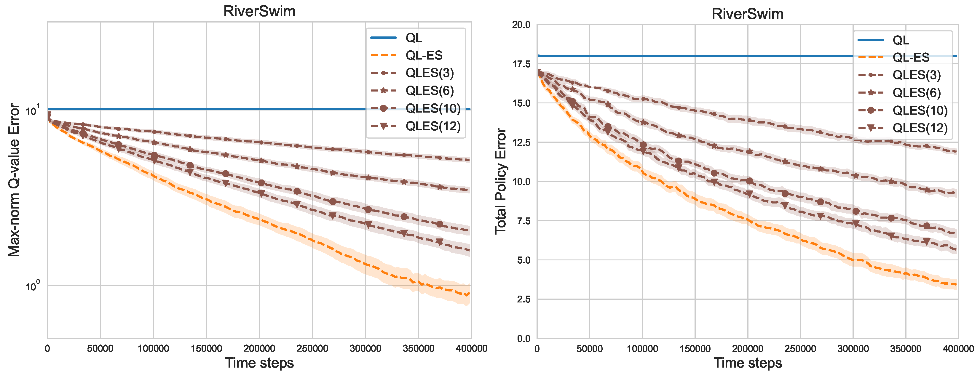 Entropy 25 00584 g010