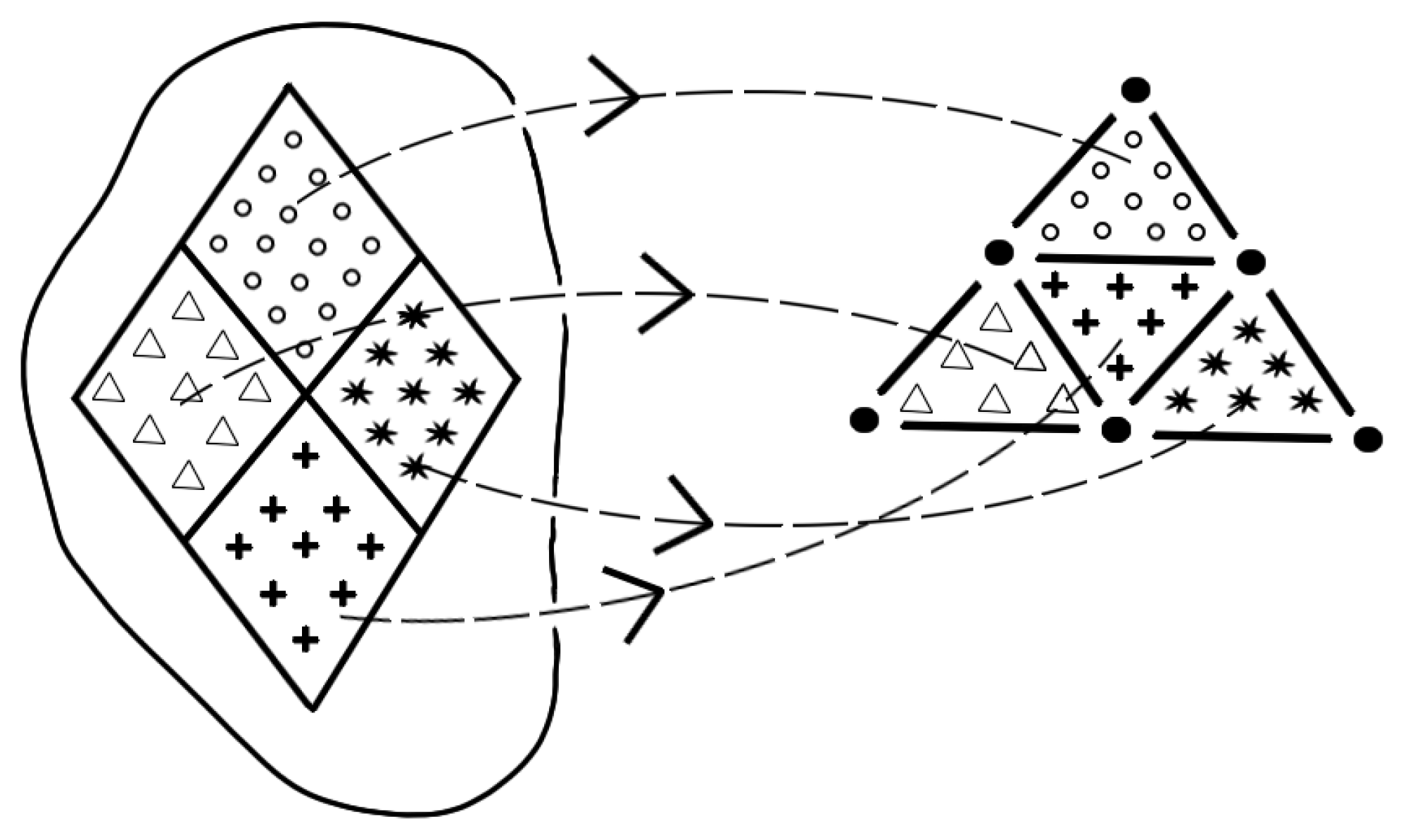 Entropy 25 00585 g004 Entropy 25 00585 g004