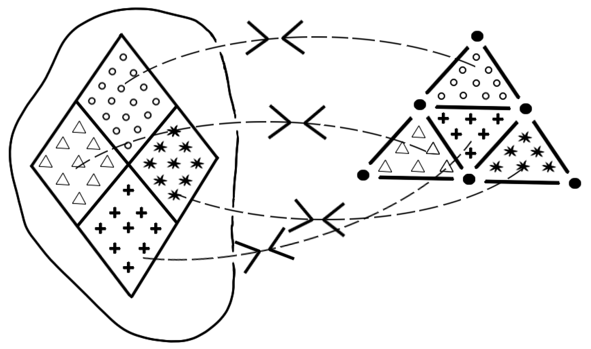 Entropy 25 00585 g005 Entropy 25 00585 g005