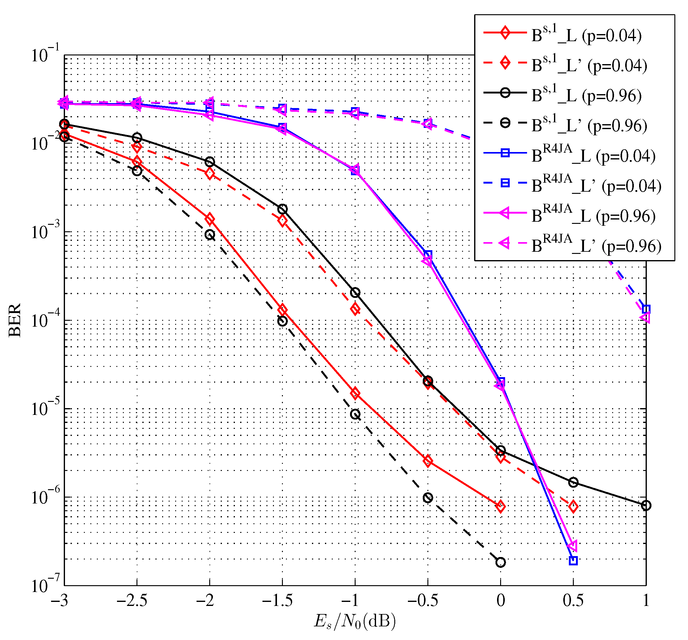 Entropy 25 00586 g003 Entropy 25 00586 g003