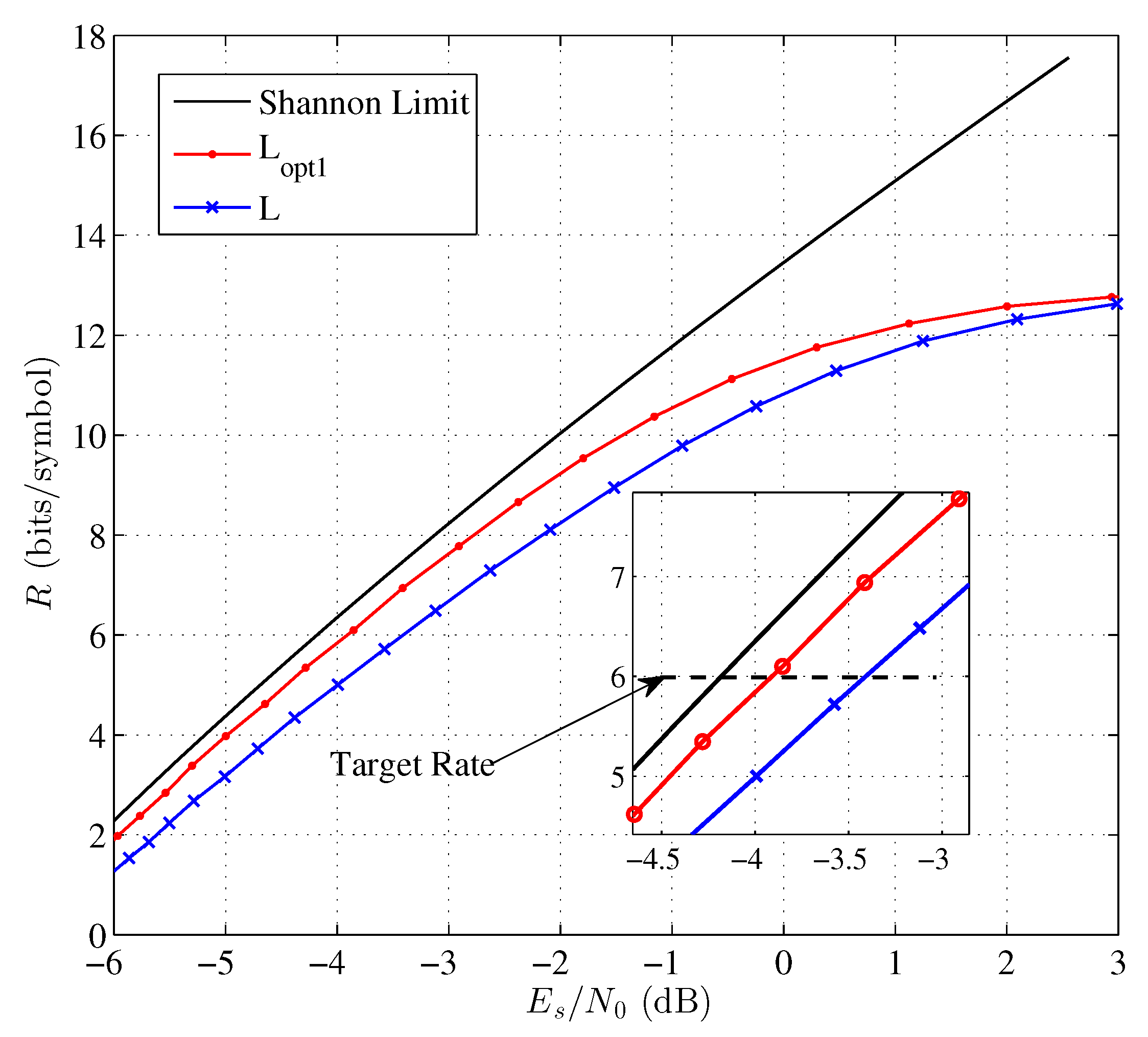 Entropy 25 00586 g004 Entropy 25 00586 g004