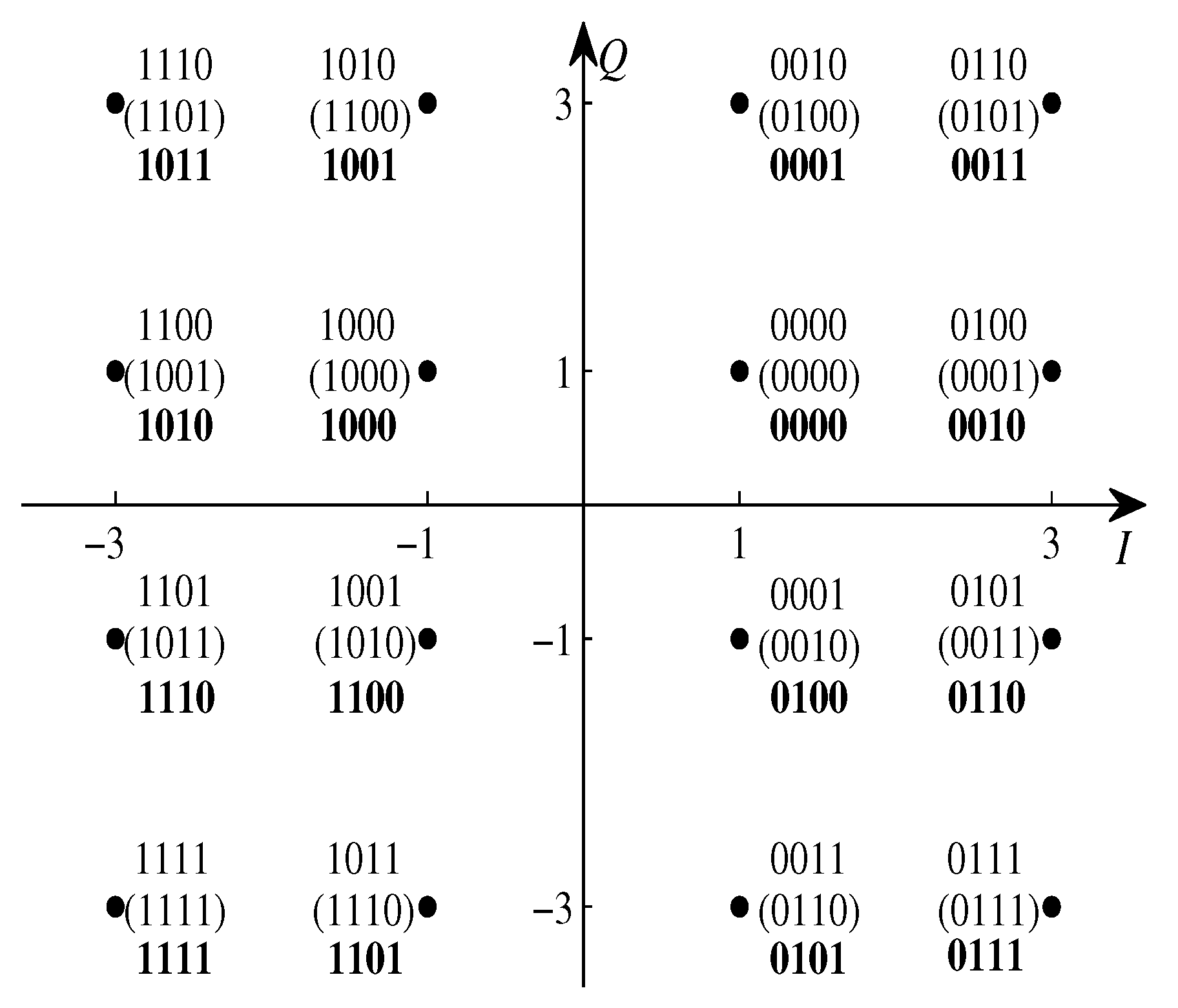 Entropy 25 00586 g005 Entropy 25 00586 g005