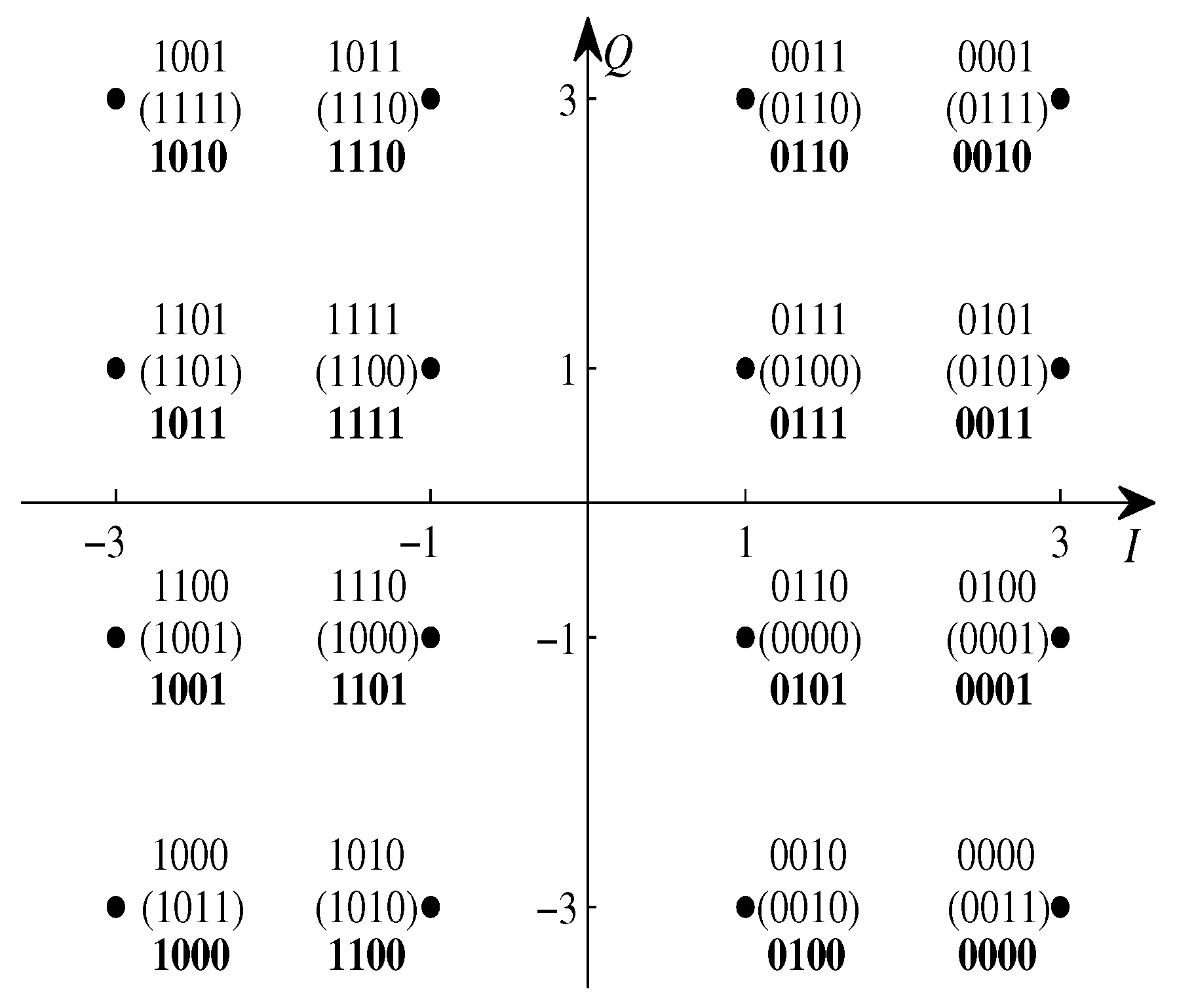 Entropy 25 00586 g006 Entropy 25 00586 g006
