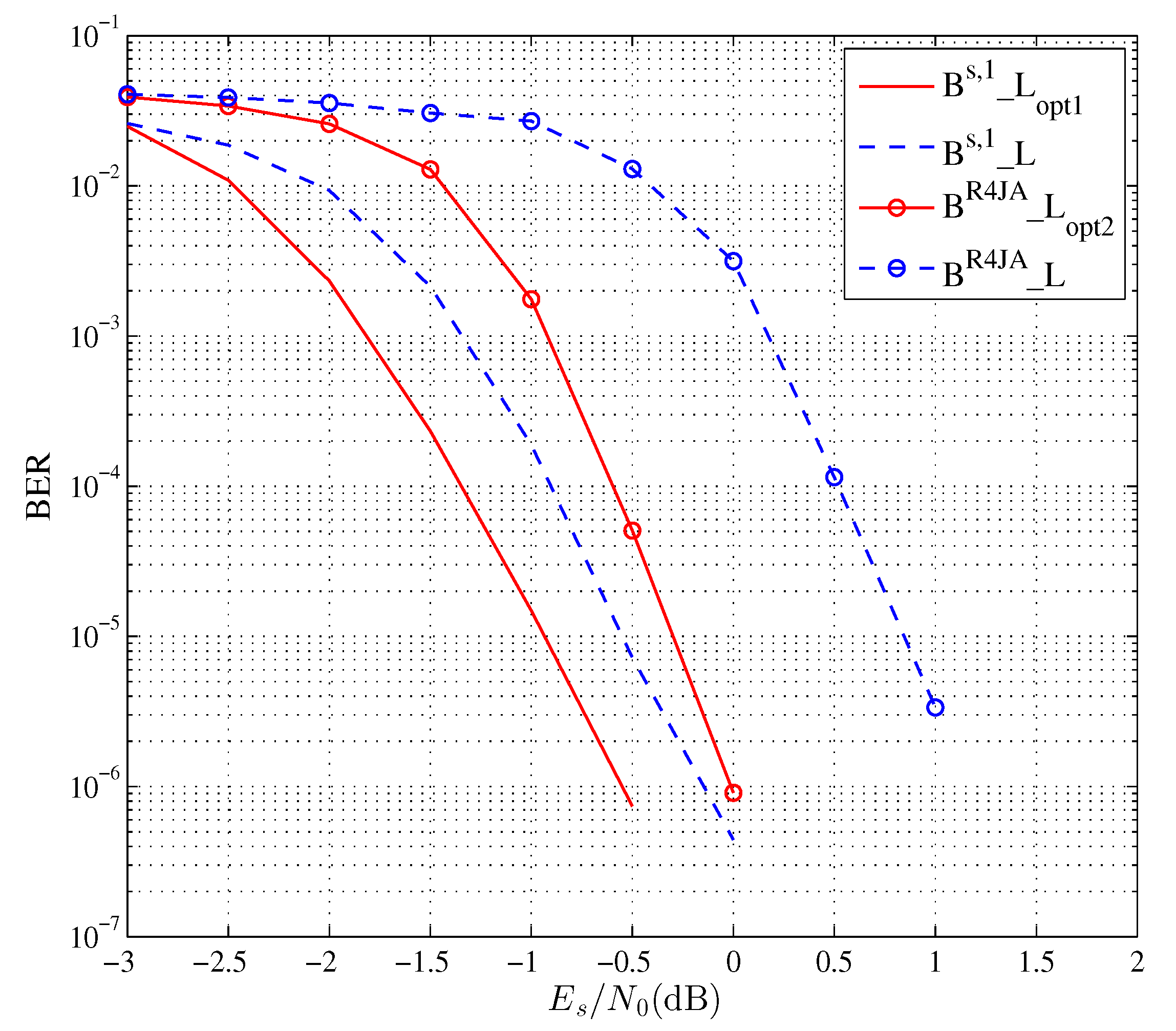 Entropy 25 00586 g007 Entropy 25 00586 g007
