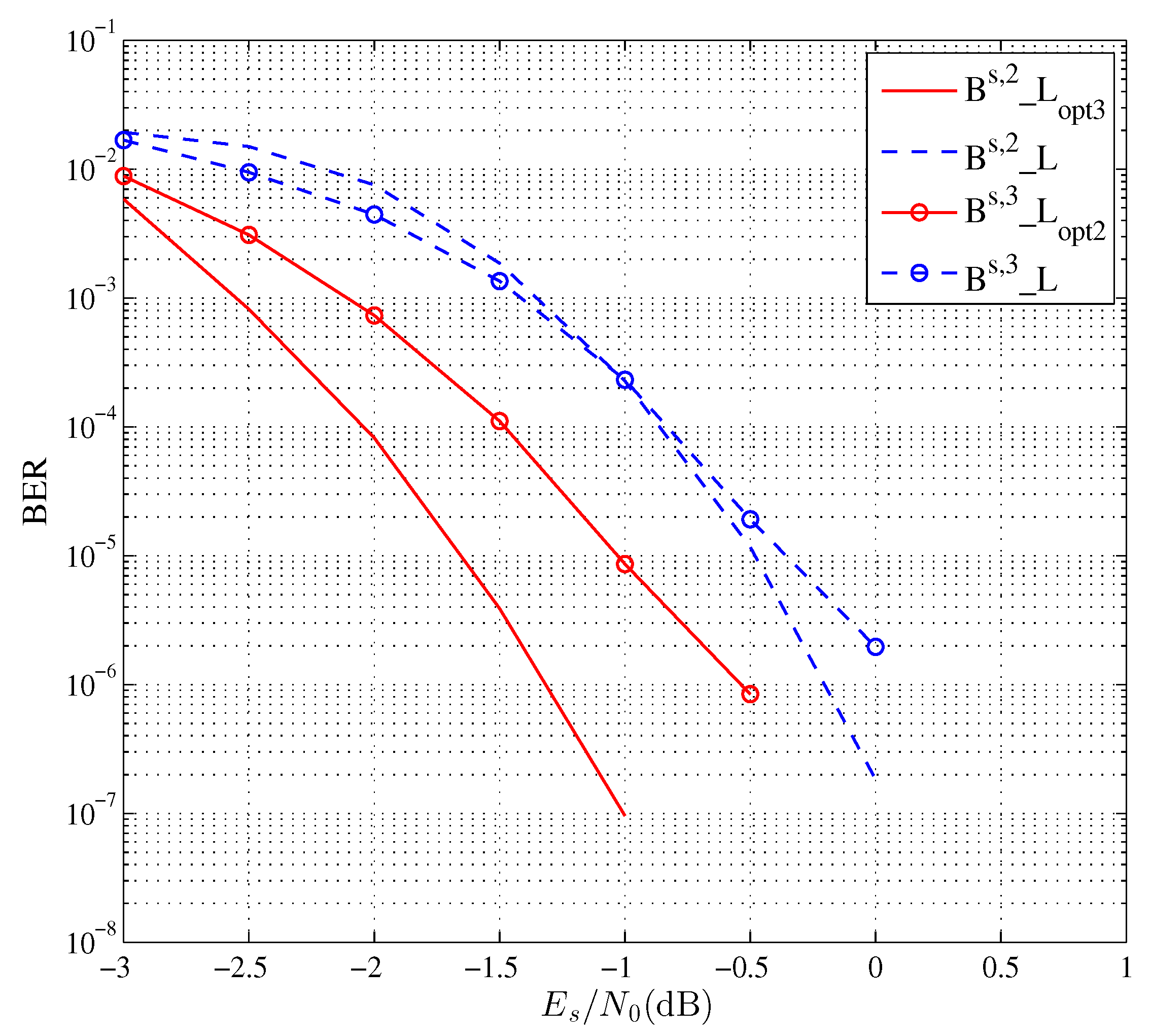 Entropy 25 00586 g008 Entropy 25 00586 g008