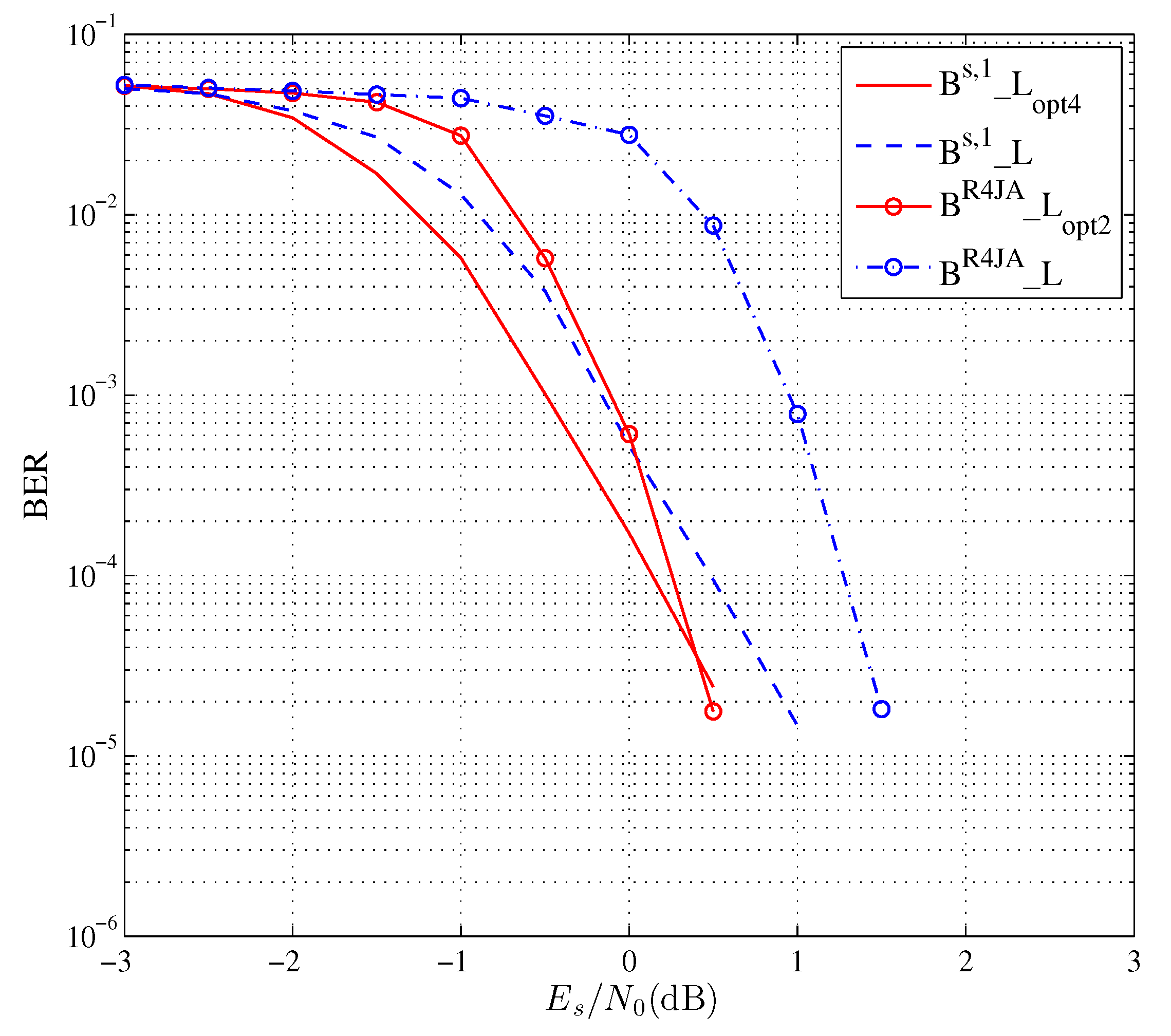 Entropy 25 00586 g009 Entropy 25 00586 g009