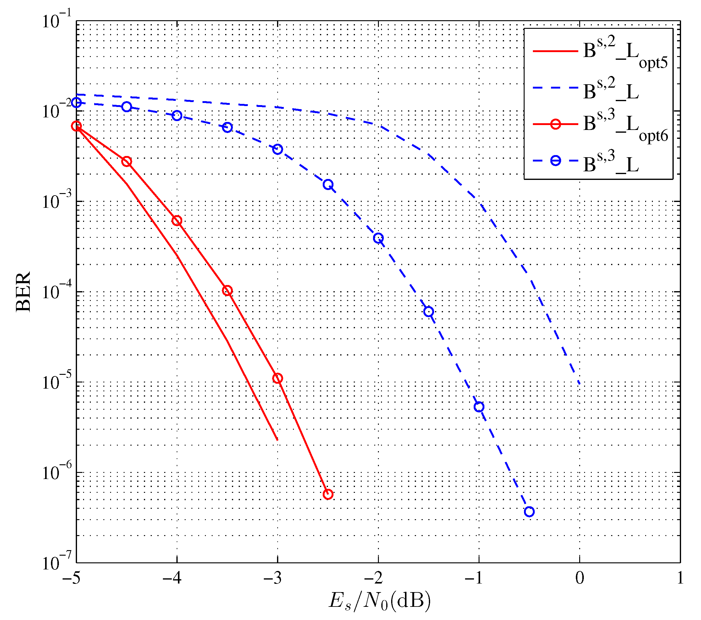 Entropy 25 00586 g010 Entropy 25 00586 g010