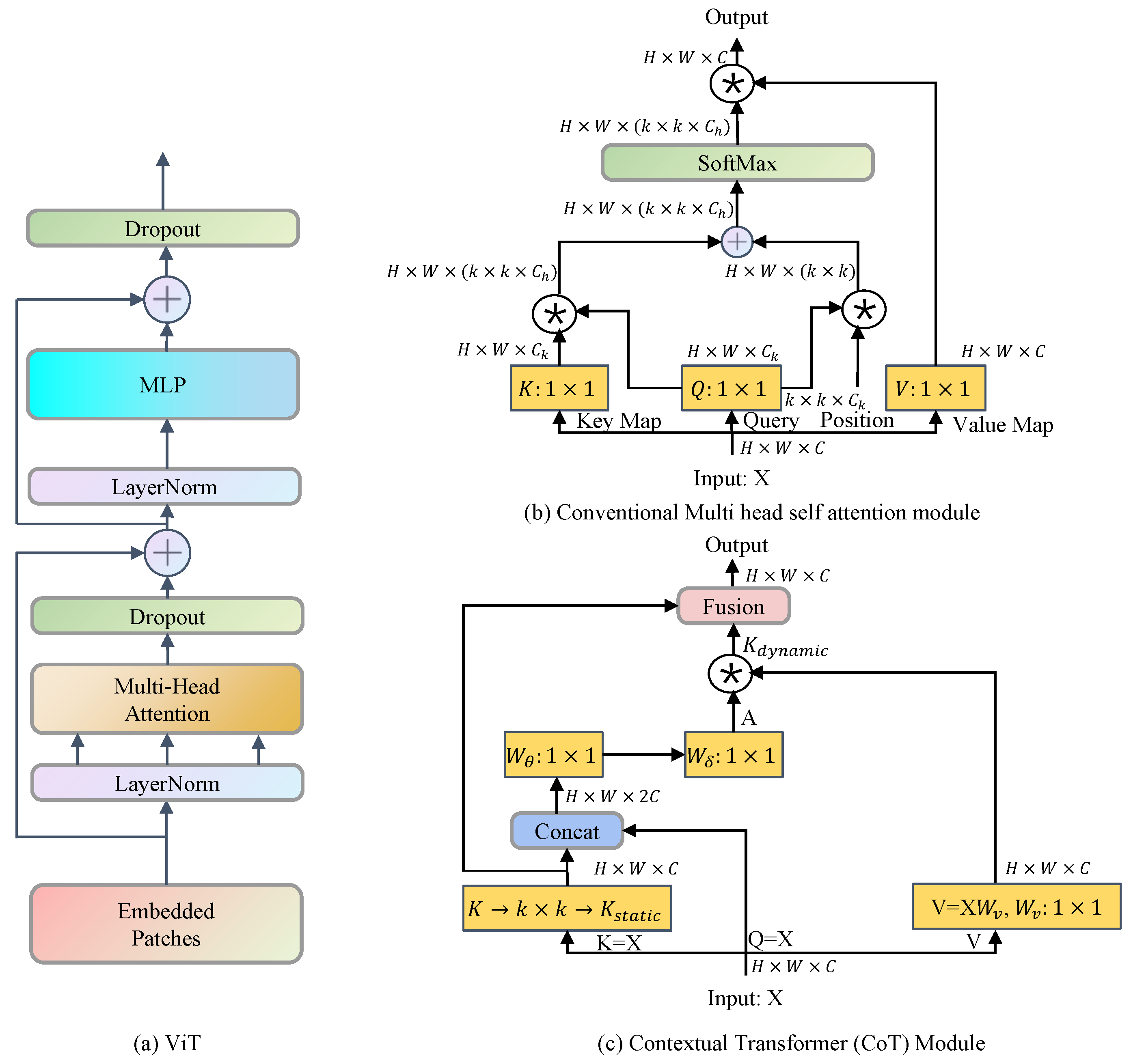 Entropy 25 00587 g002 Entropy 25 00587 g002