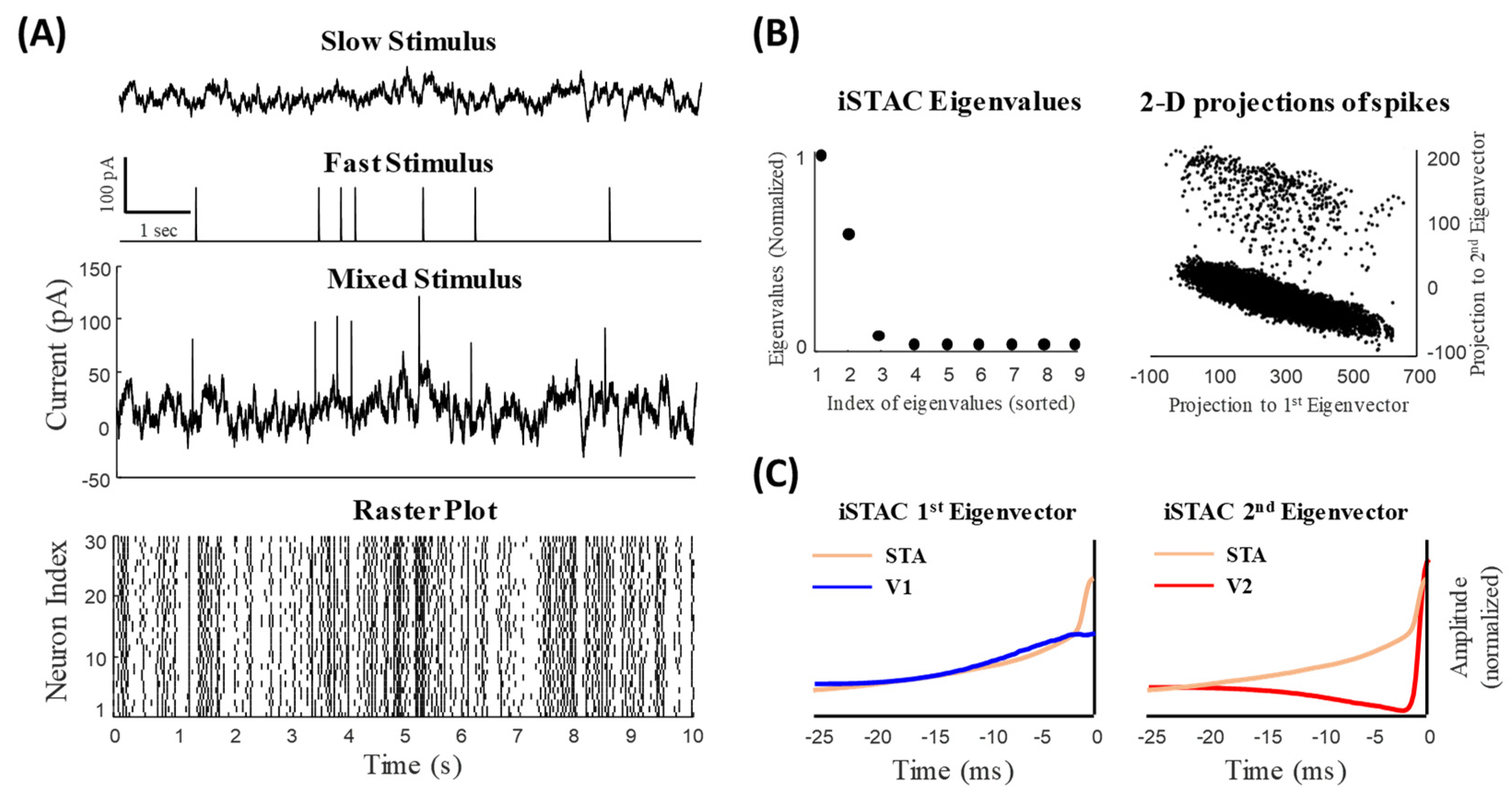 Entropy 25 00589 g001 Entropy 25 00589 g001