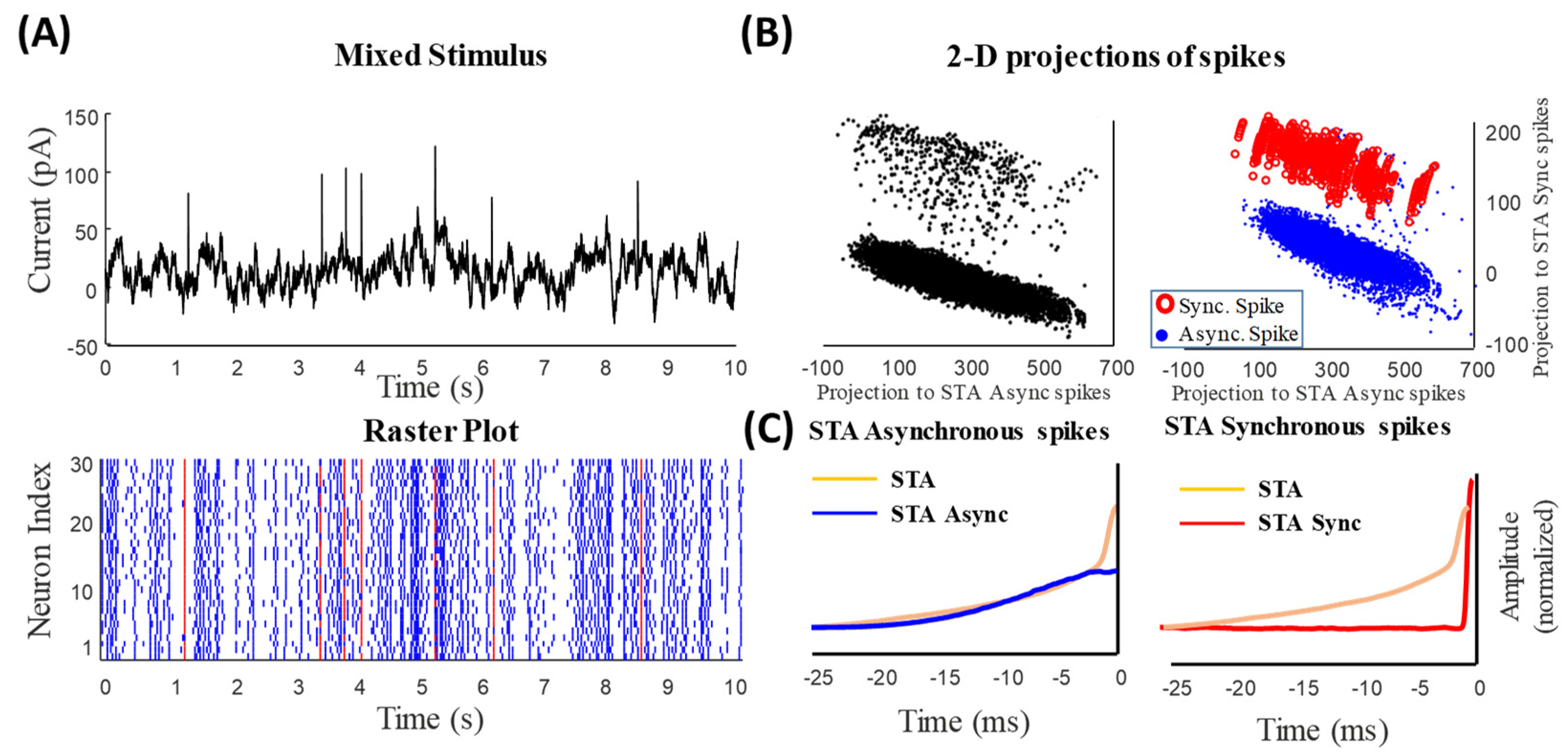 Entropy 25 00589 g002 Entropy 25 00589 g002
