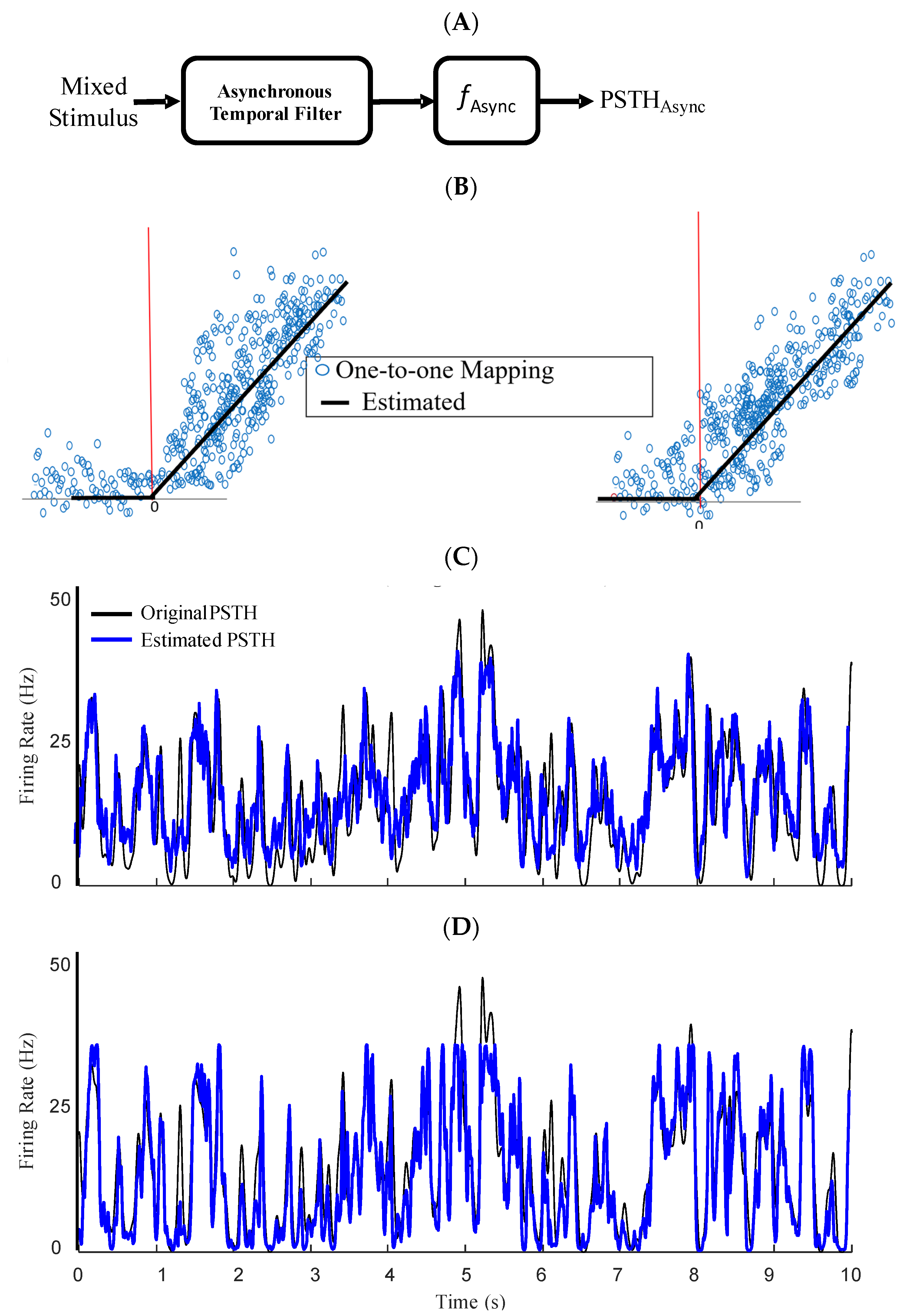 Entropy 25 00589 g004 Entropy 25 00589 g004