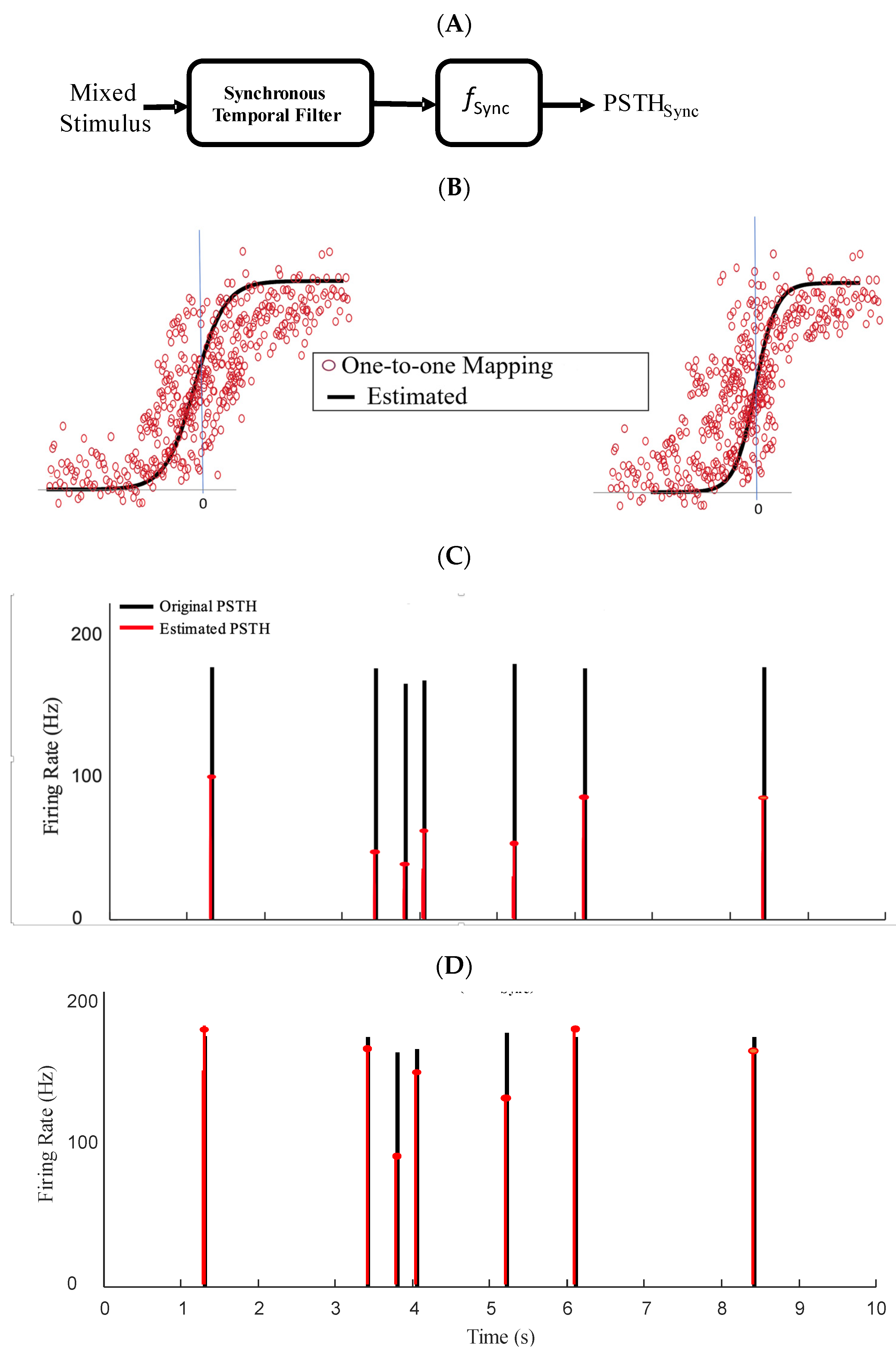 Entropy 25 00589 g005 Entropy 25 00589 g005