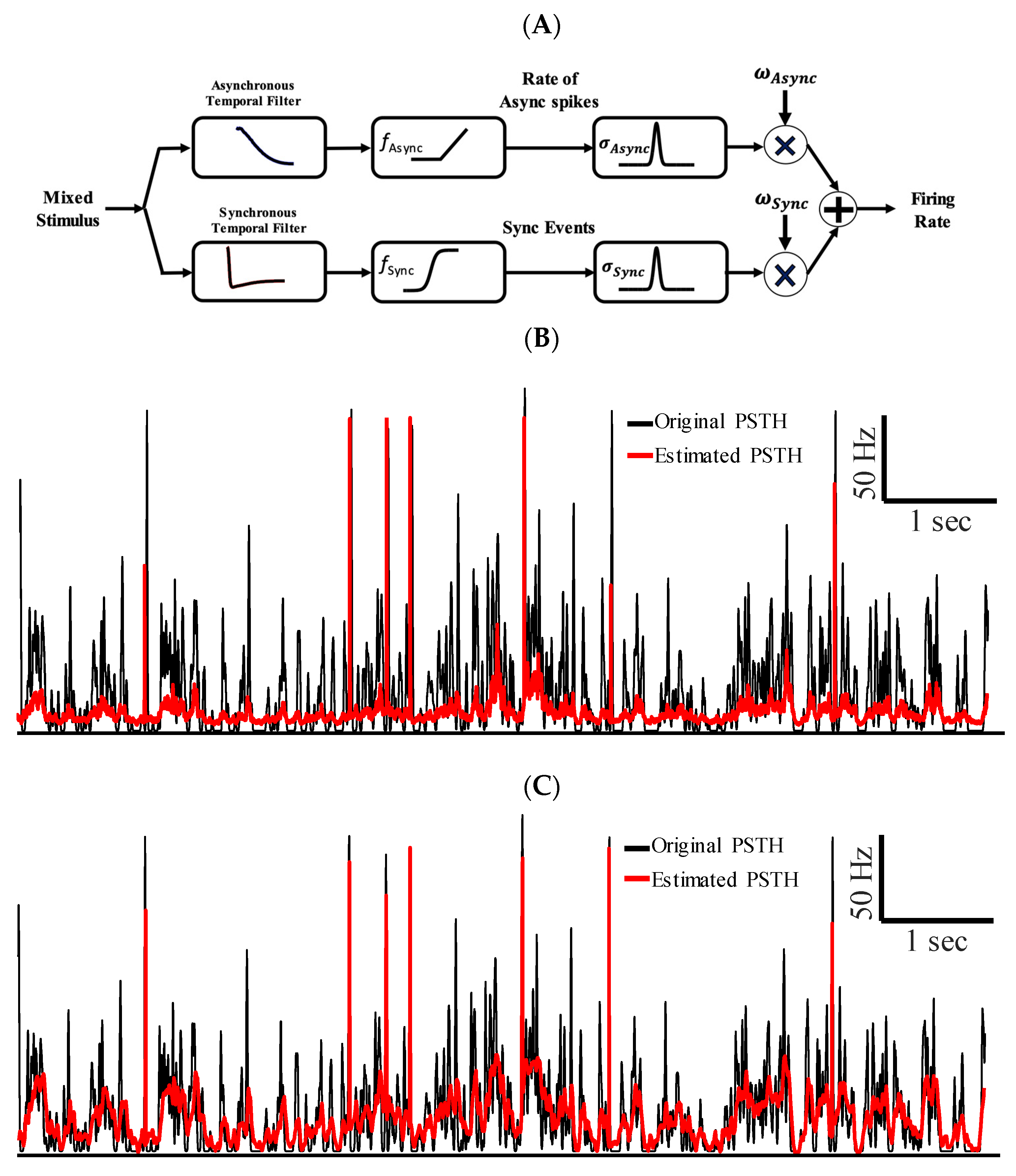 Entropy 25 00589 g006a Entropy 25 00589 g006a