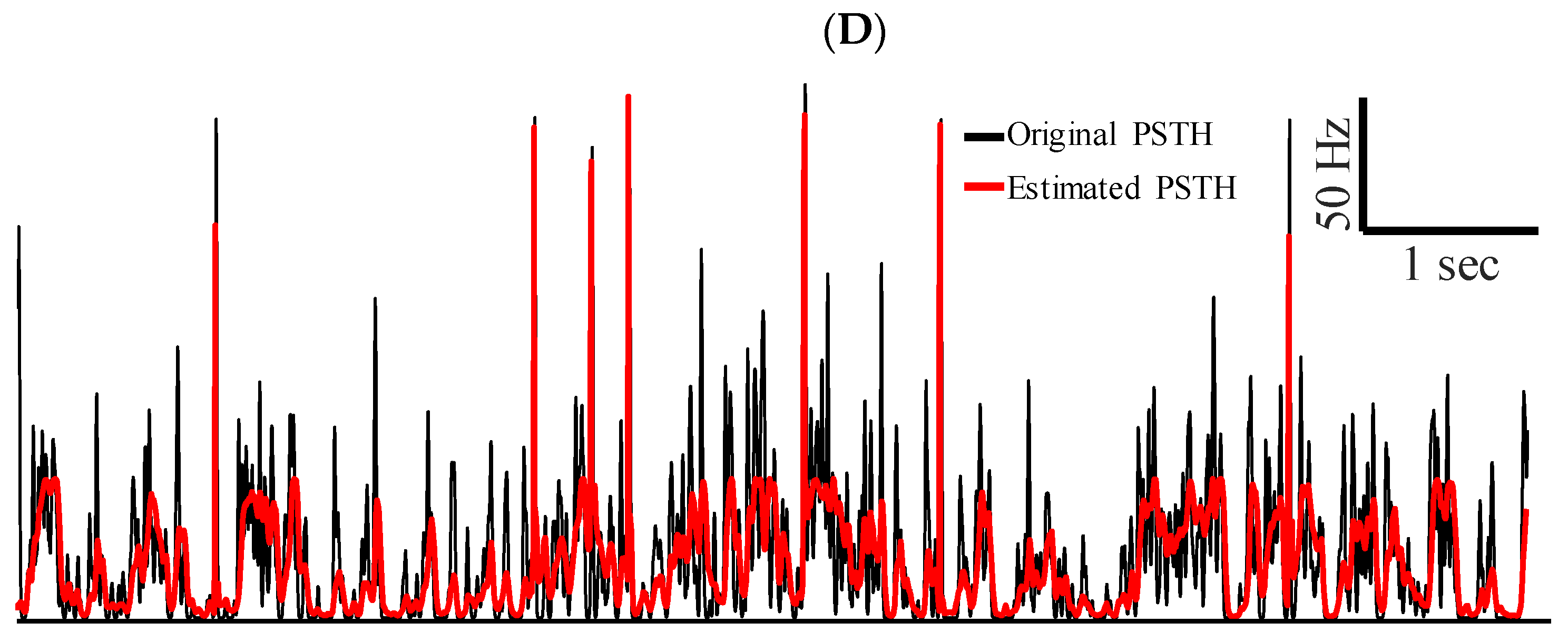 Entropy 25 00589 g006b Entropy 25 00589 g006b