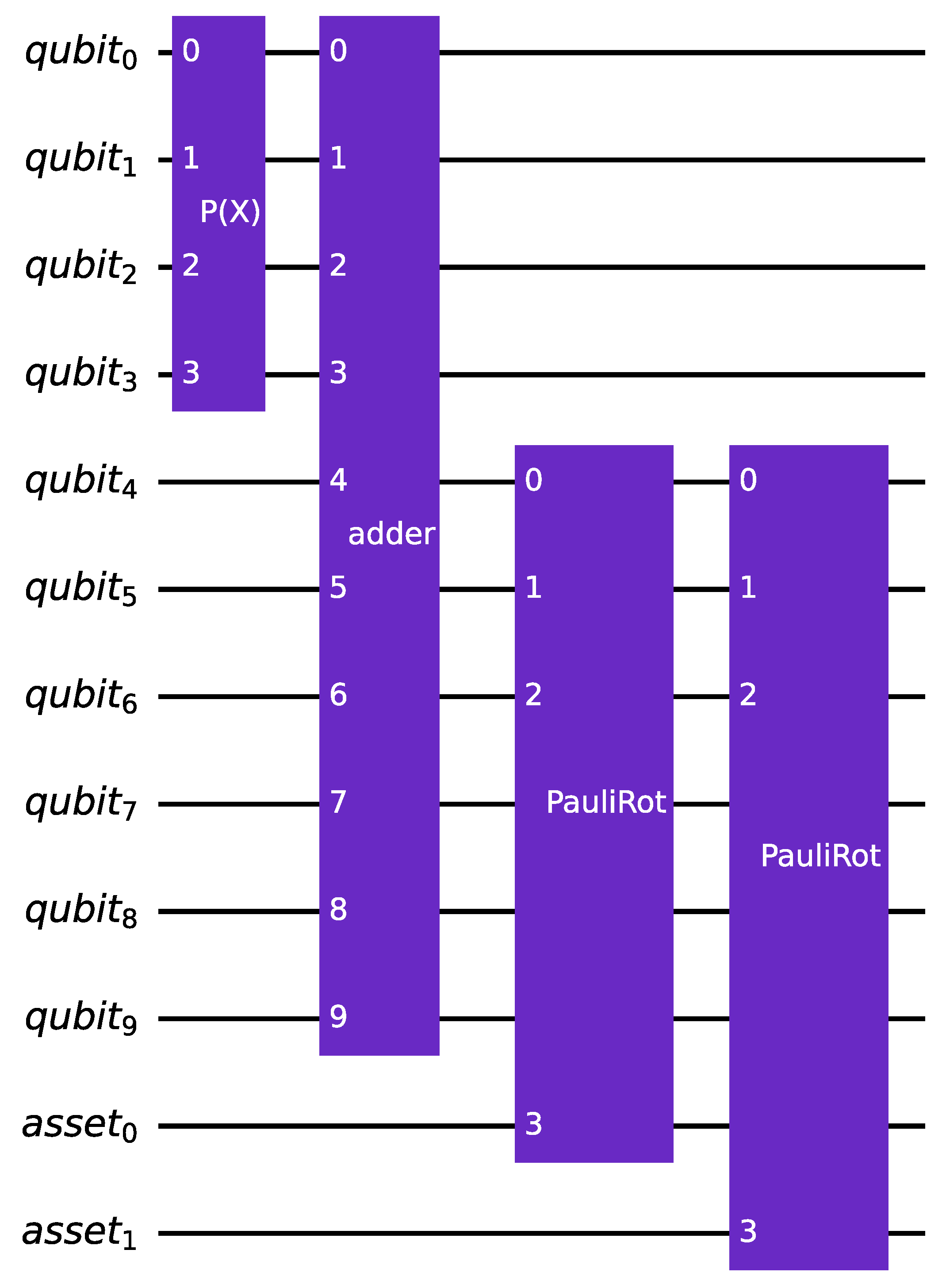 Entropy 25 00593 g003