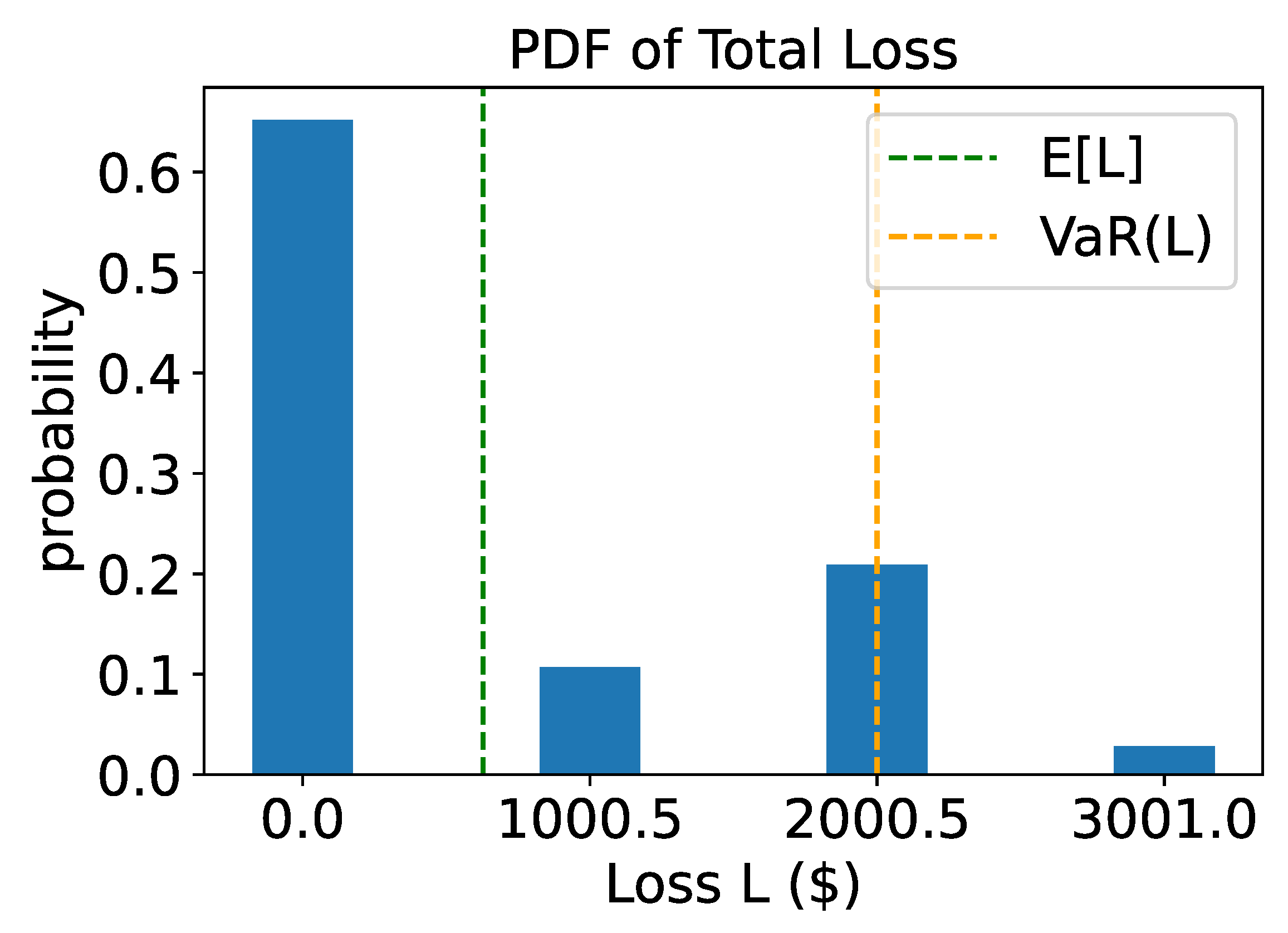 Entropy 25 00593 g004