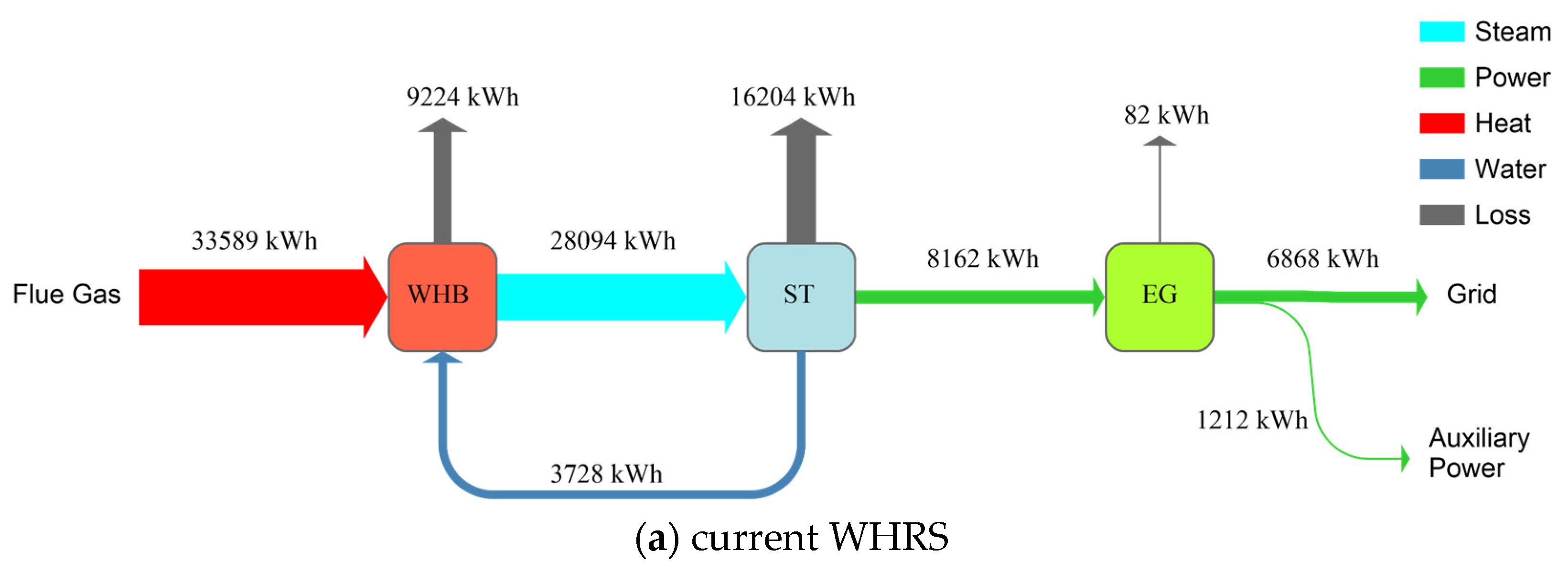 Entropy 25 00595 g004a