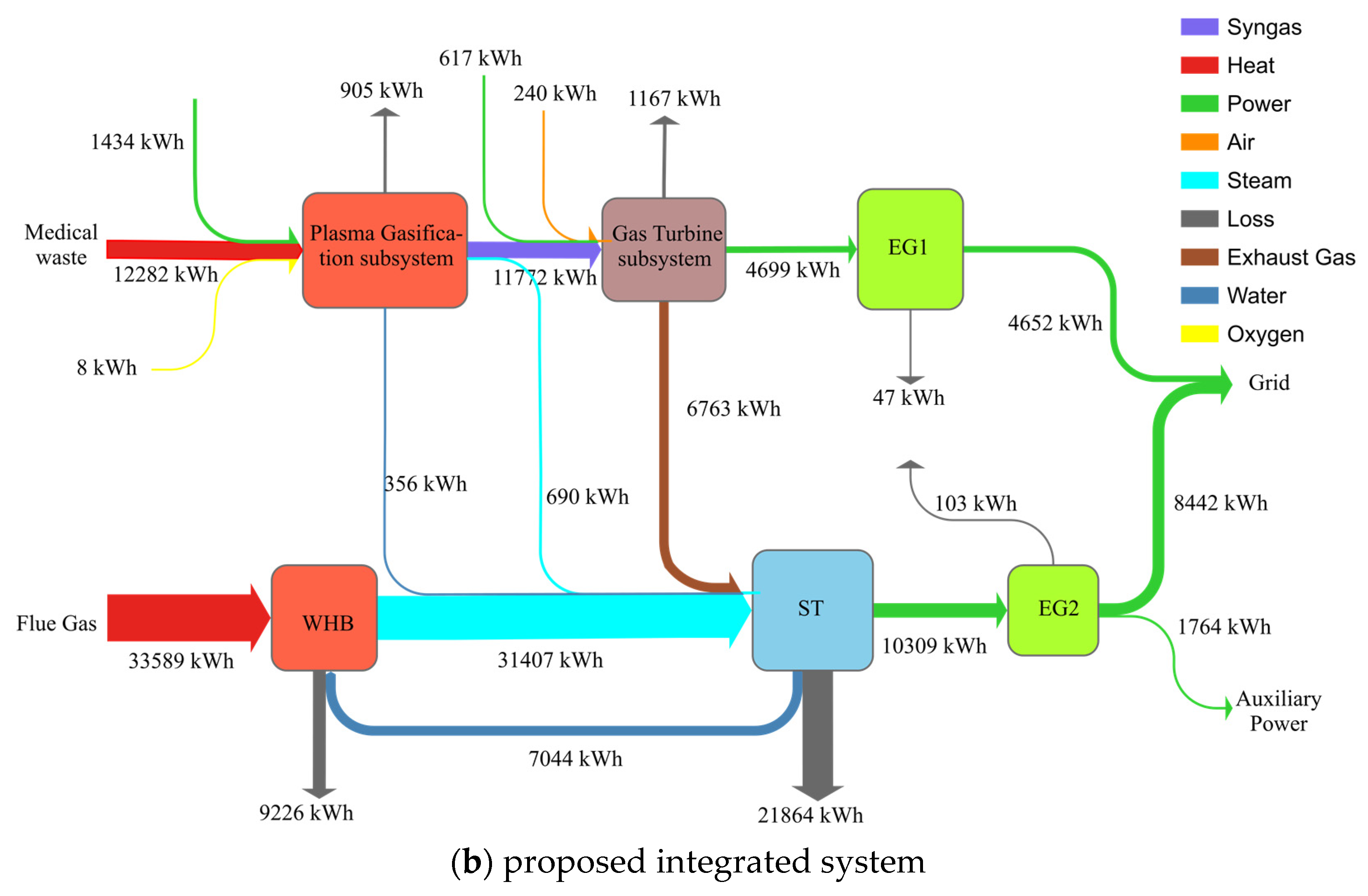 Entropy 25 00595 g004b