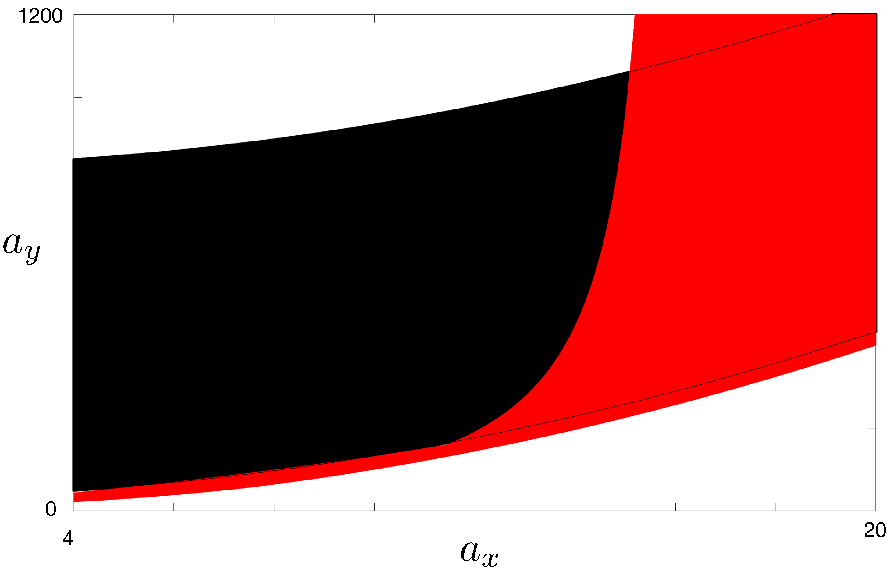 Entropy 25 00598 g002