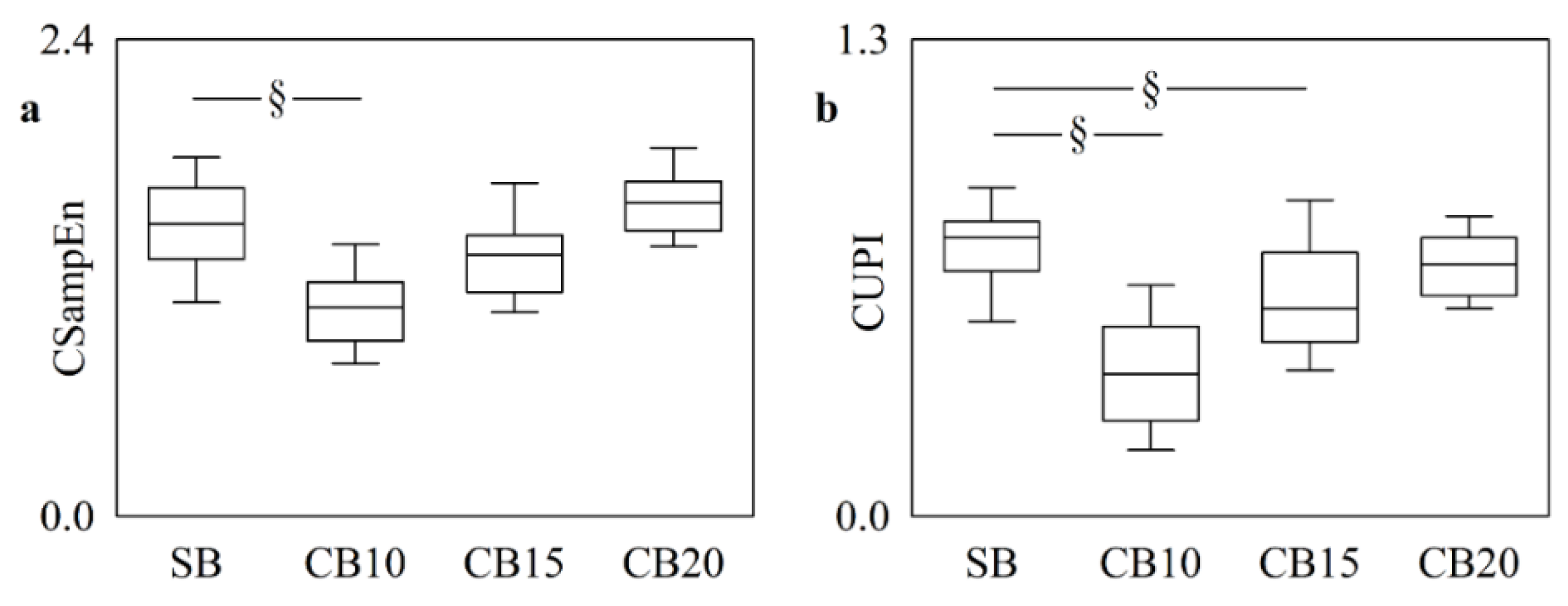 Entropy 25 00599 g004 Entropy 25 00599 g004