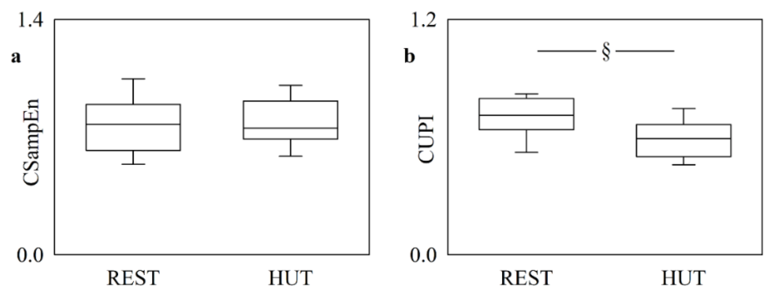 Entropy 25 00599 g005 Entropy 25 00599 g005