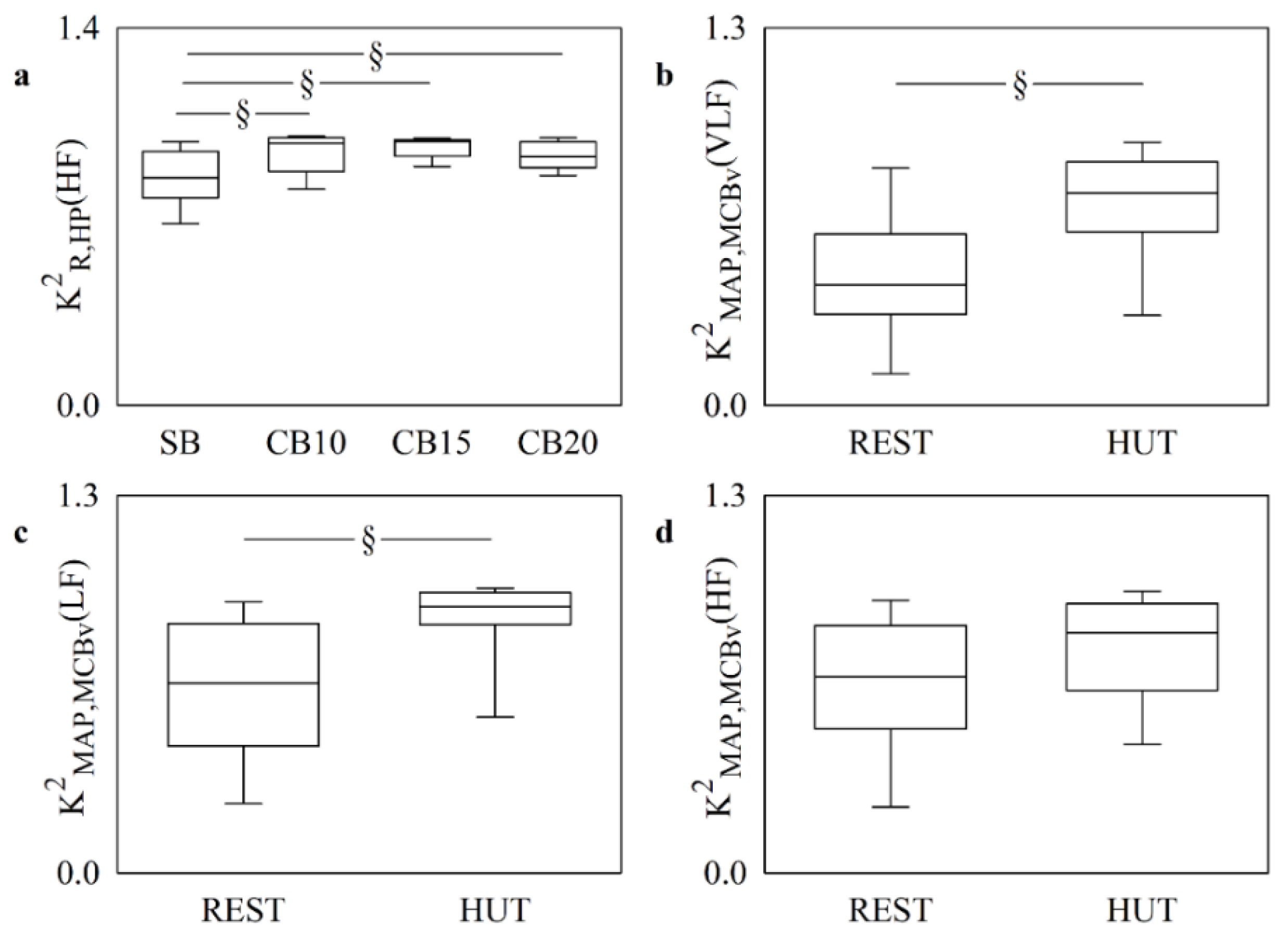Entropy 25 00599 g006 Entropy 25 00599 g006
