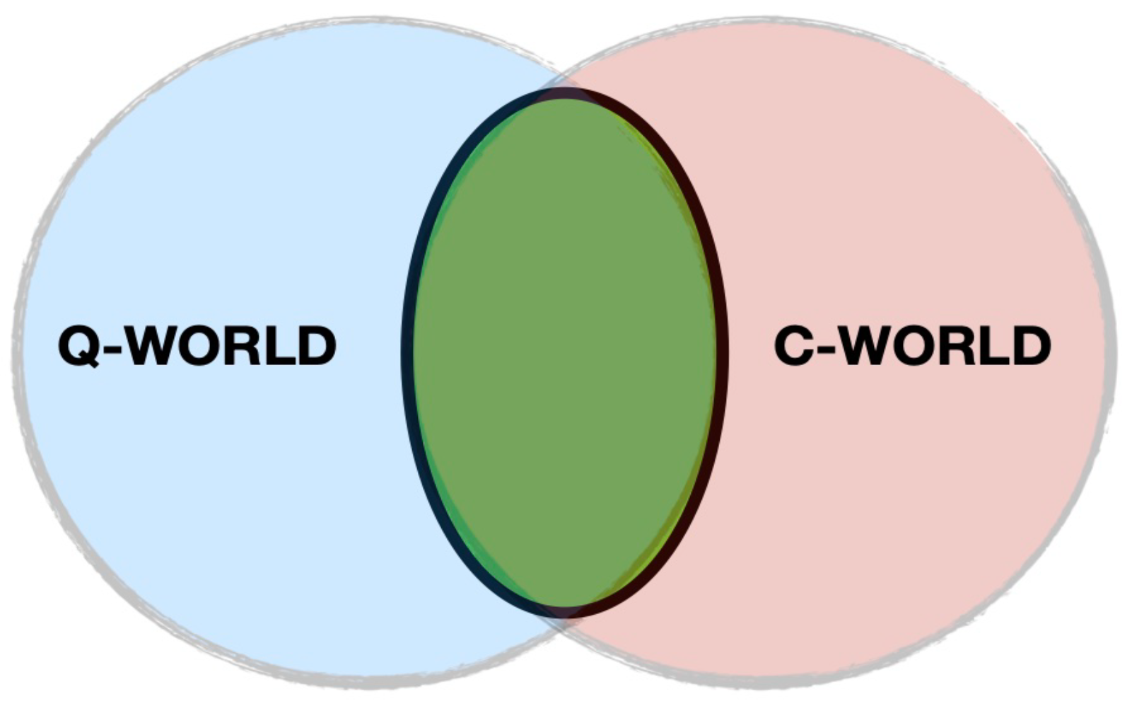 Entropy 25 00602 g001 Entropy 25 00602 g001