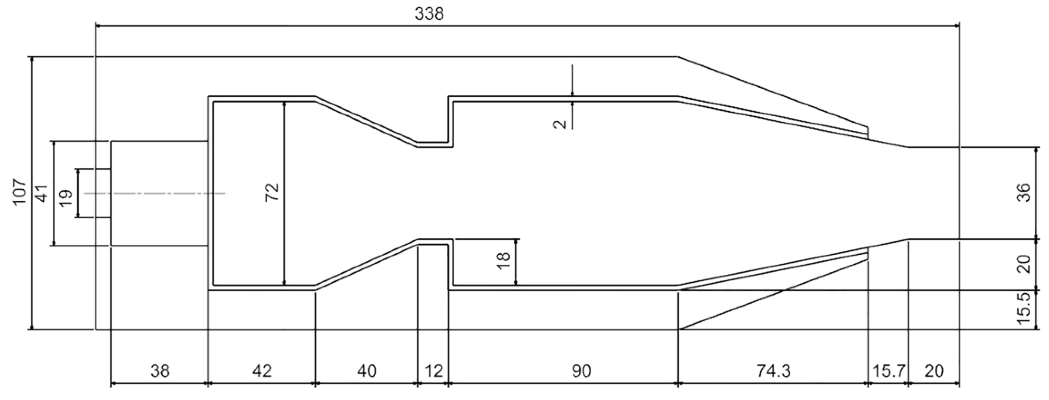 Entropy 25 00604 g002 Entropy 25 00604 g002