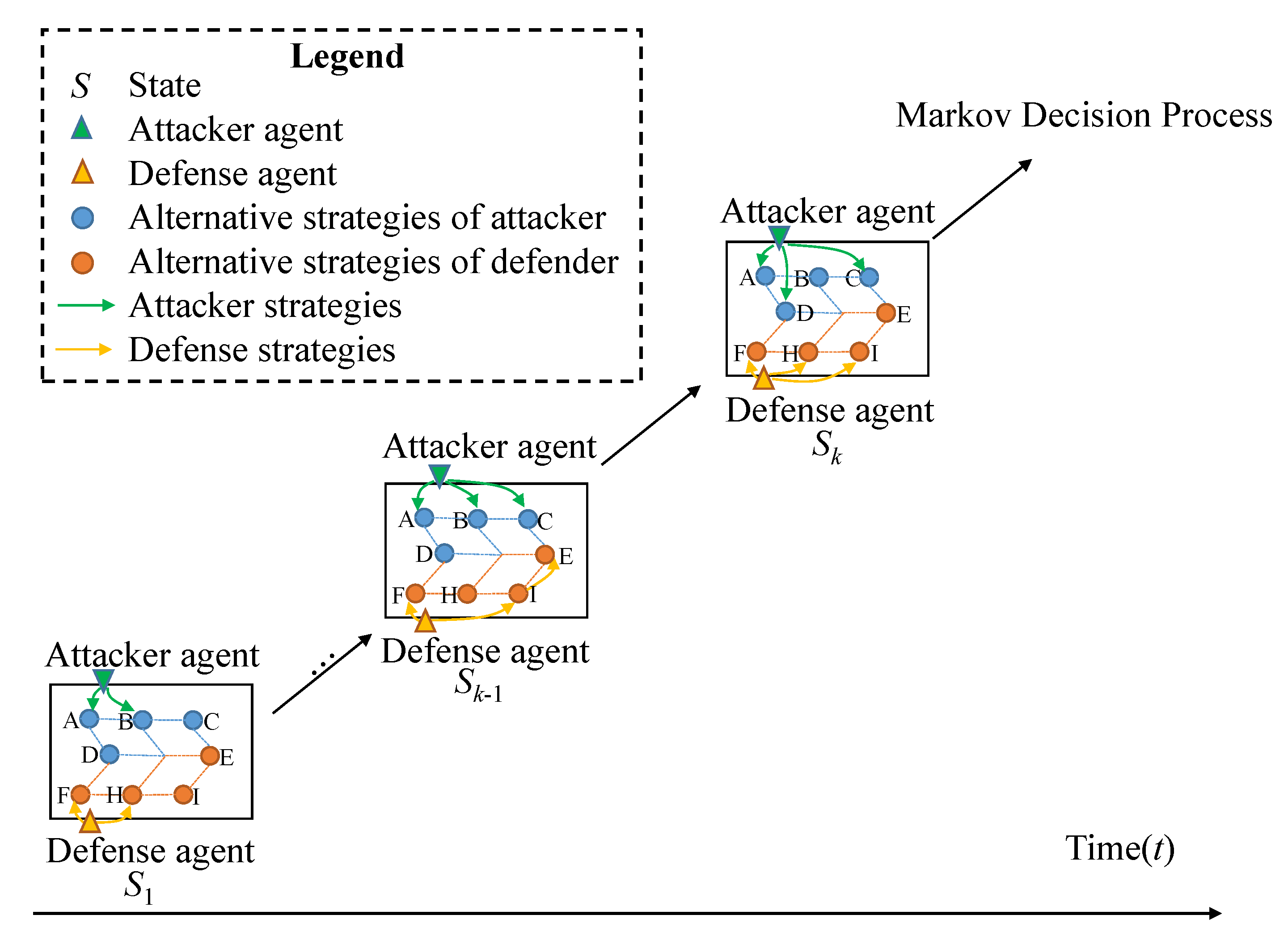 Entropy 25 00605 g001