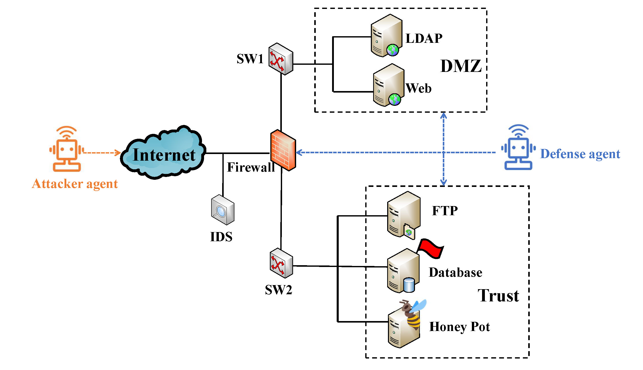 Entropy 25 00605 g003