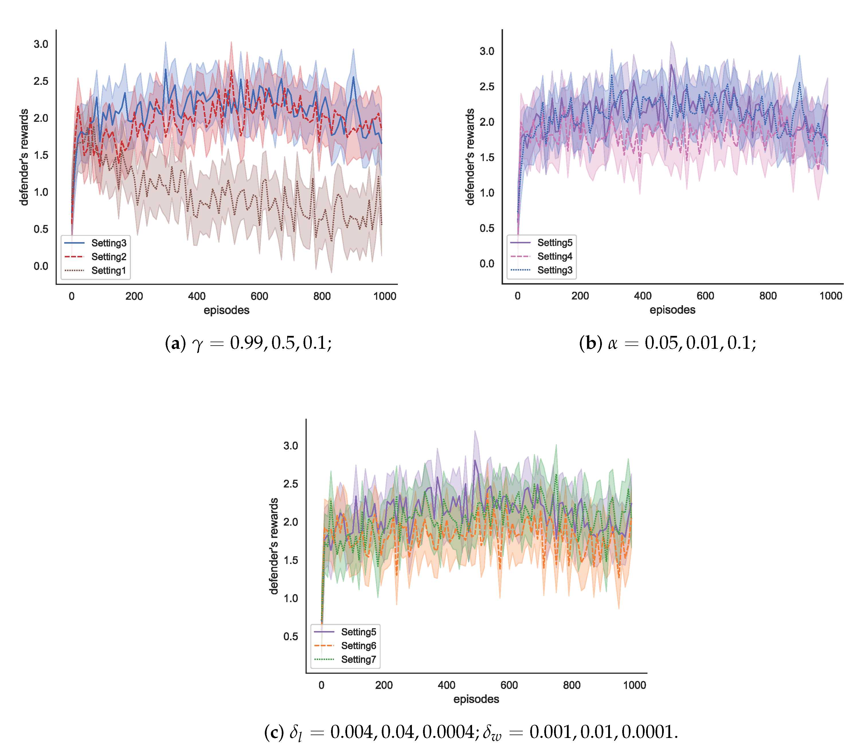 Entropy 25 00605 g004