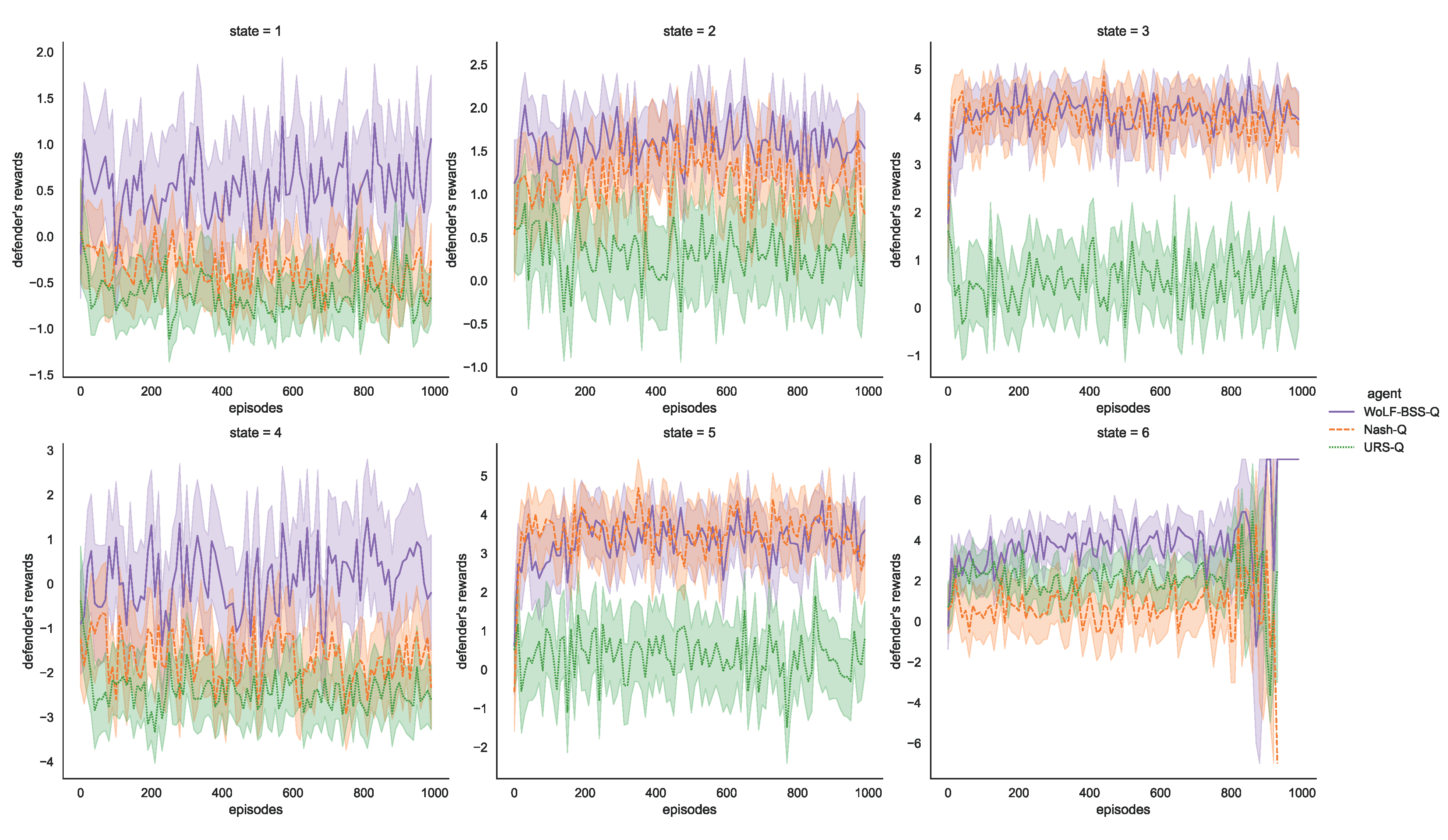 Entropy 25 00605 g006