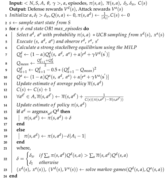 Entropy 25 00605 i001