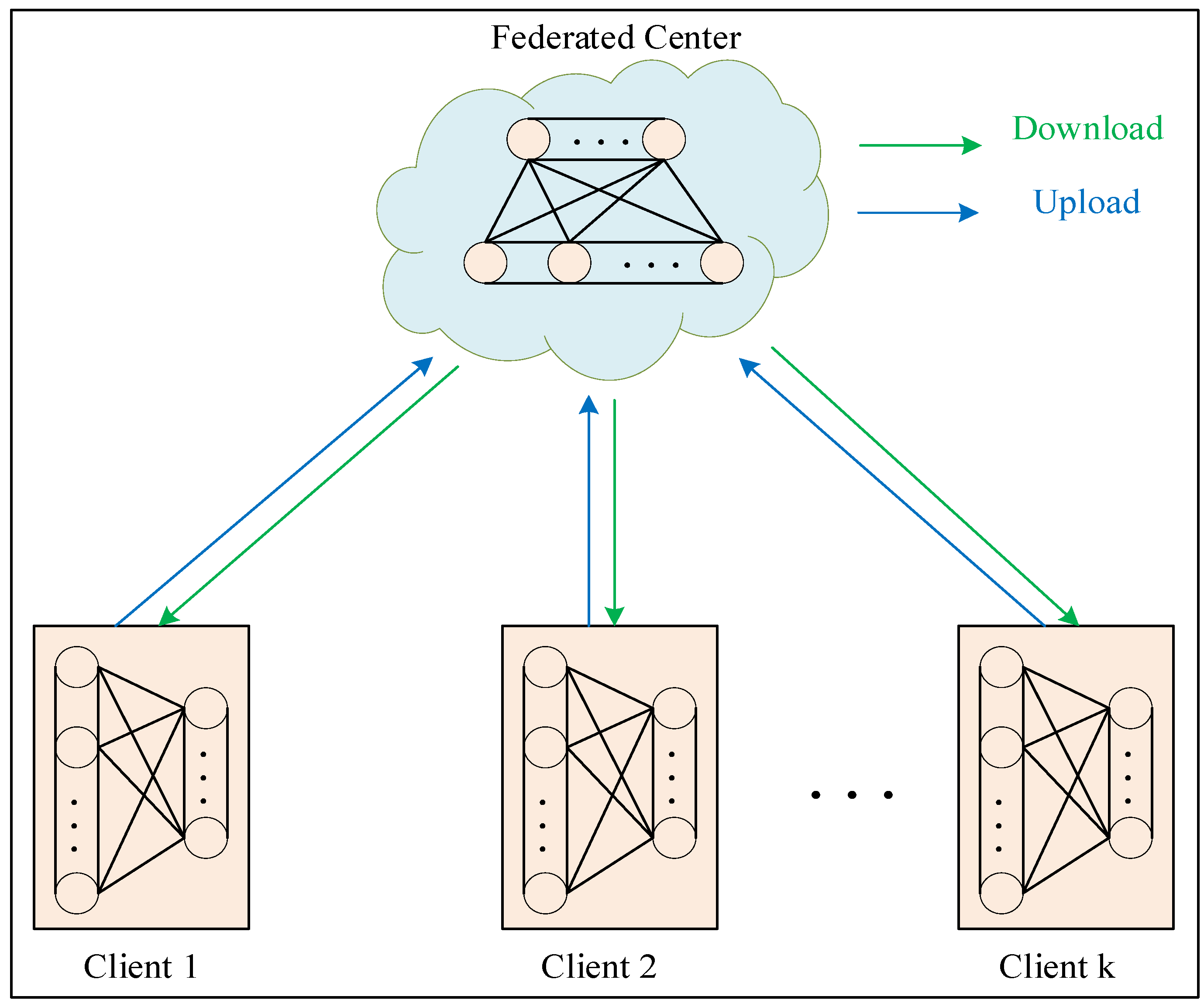 Entropy 25 00606 g002