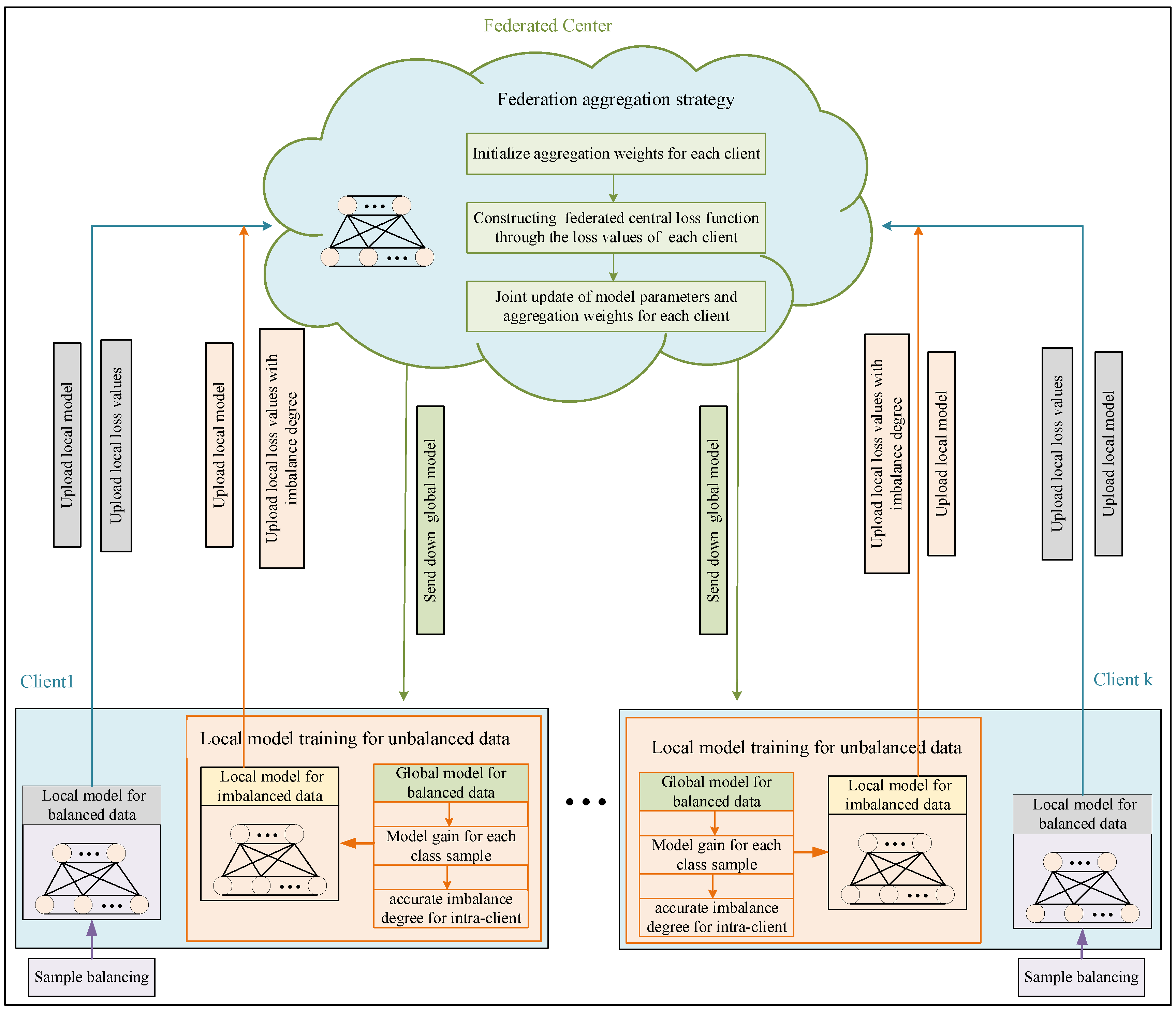 Entropy 25 00606 g003