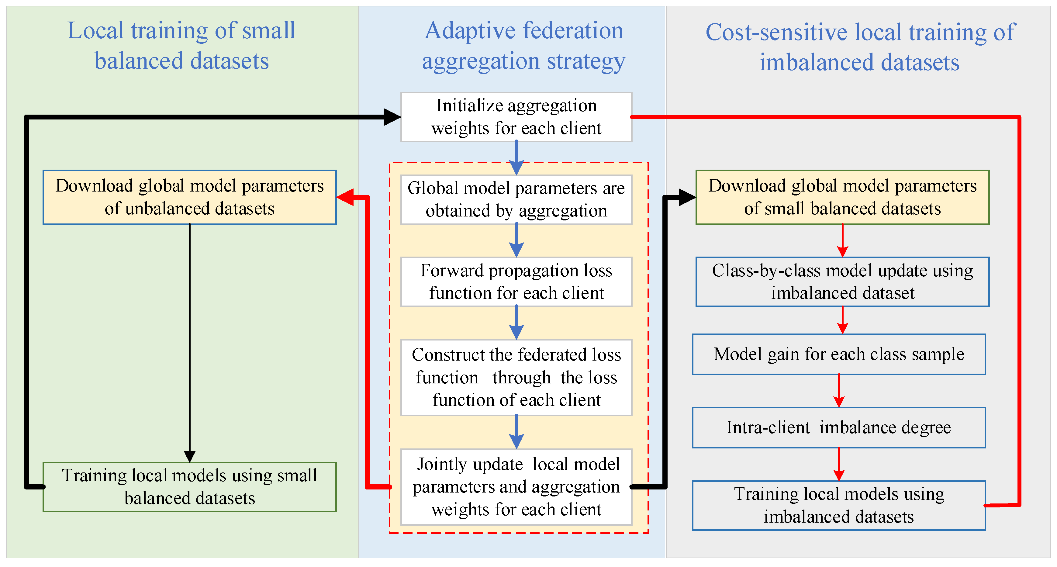 Entropy 25 00606 g004