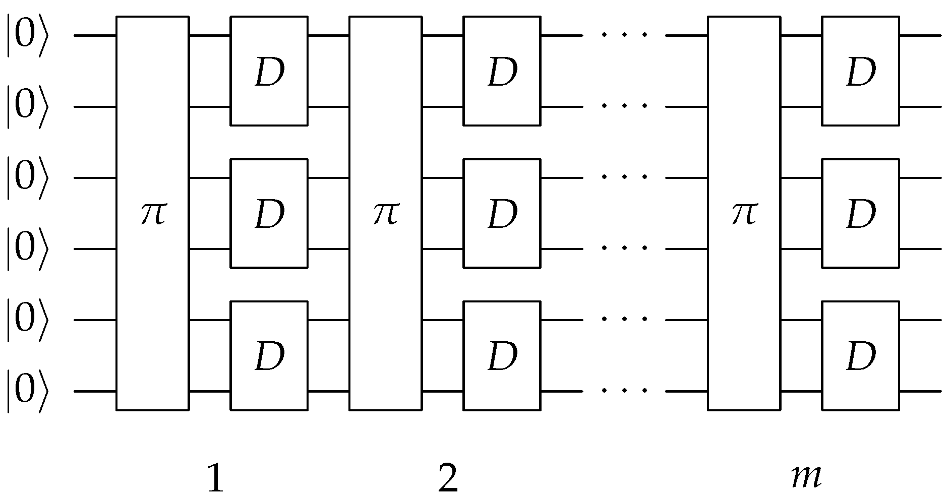 Entropy 25 00607 g003