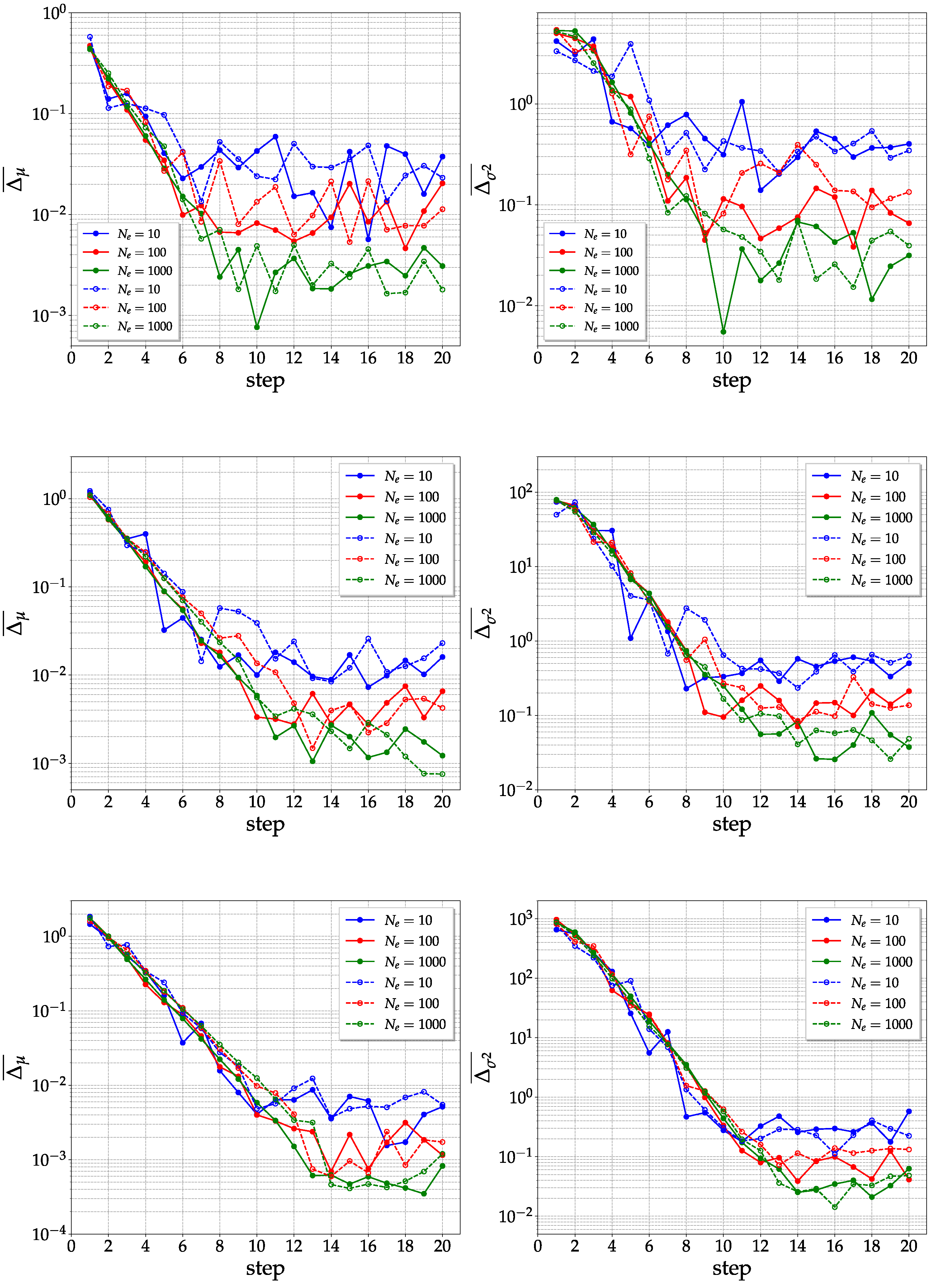 Entropy 25 00607 g004