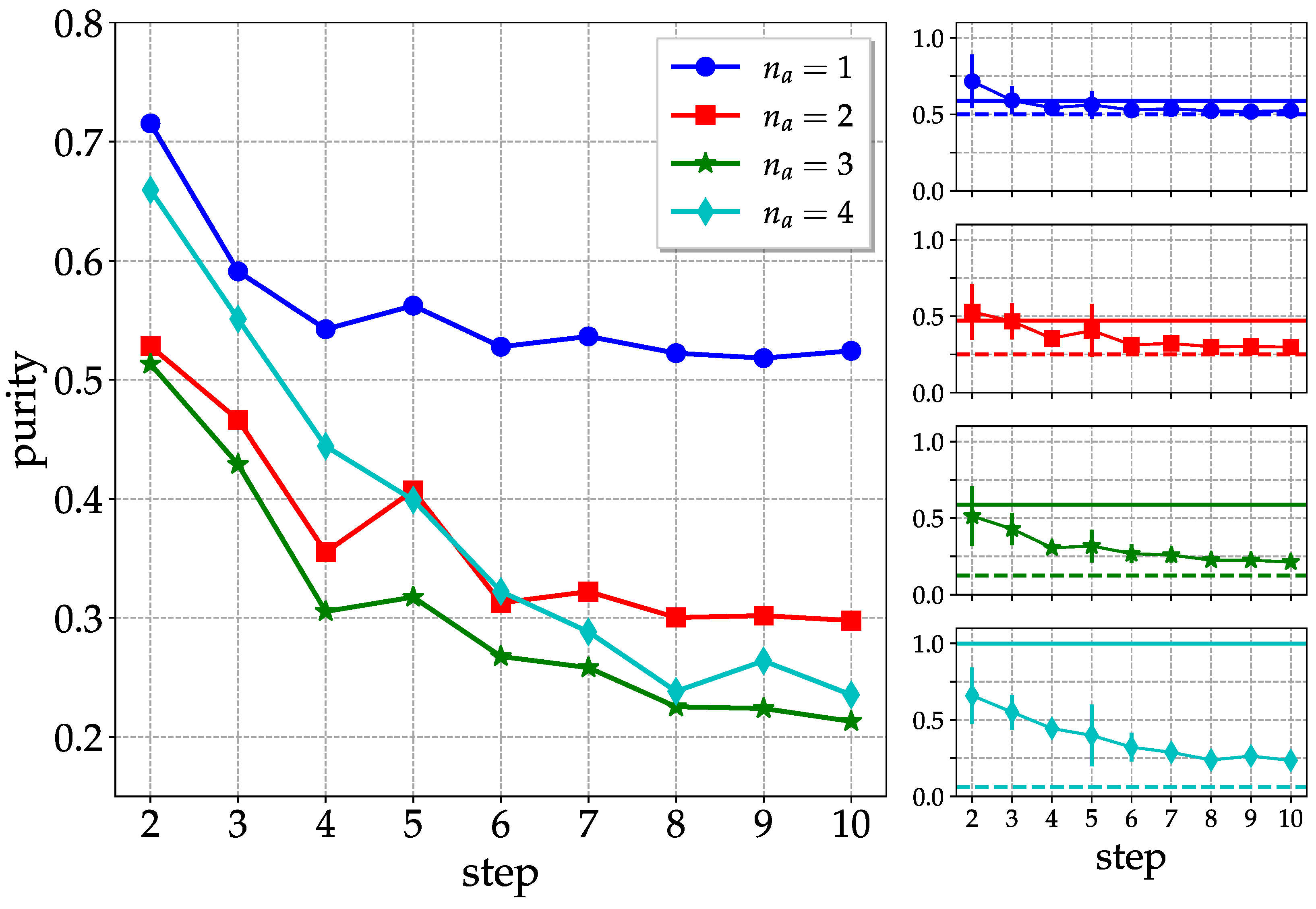 Entropy 25 00607 g008