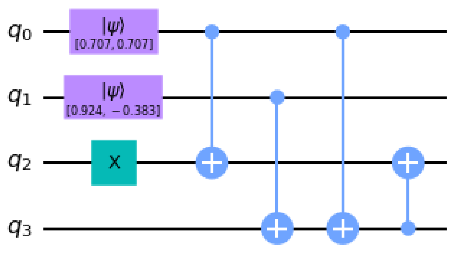 Entropy 25 00608 g003