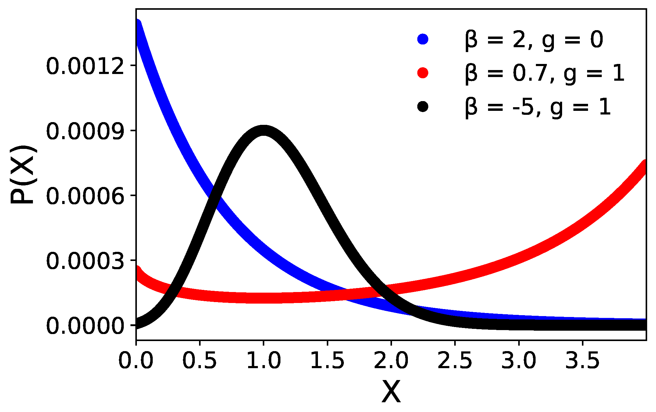 Entropy 25 00609 g002