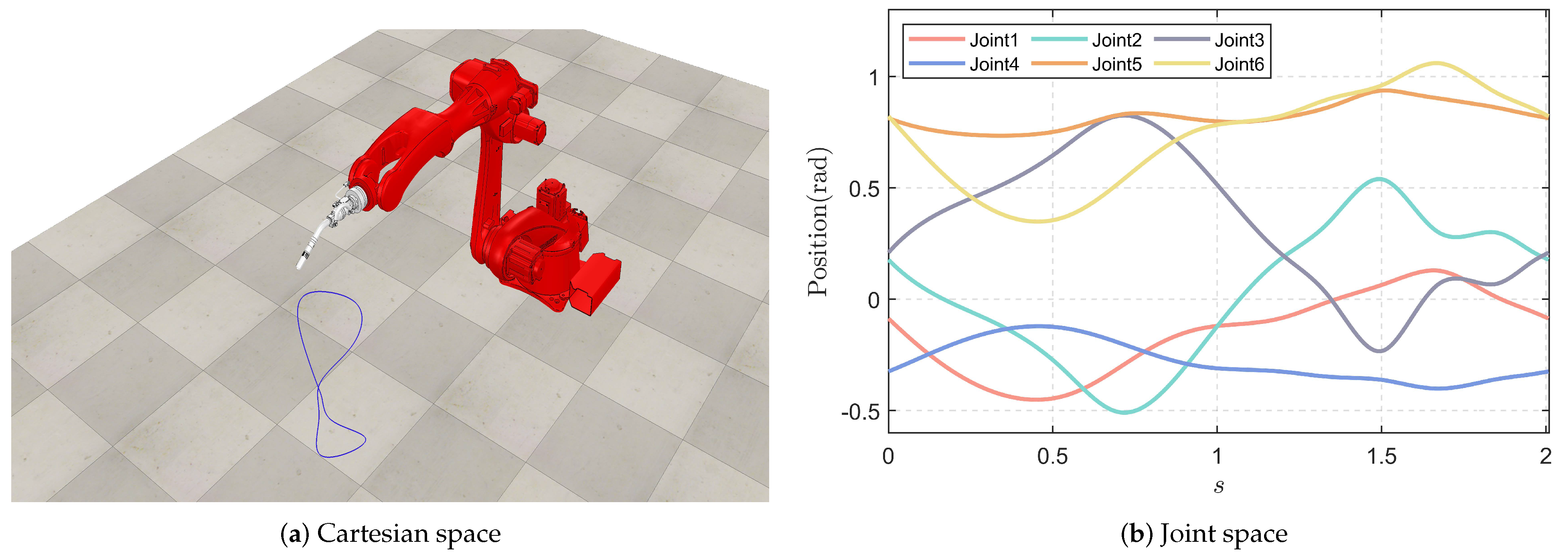 Entropy 25 00610 g002 Entropy 25 00610 g002