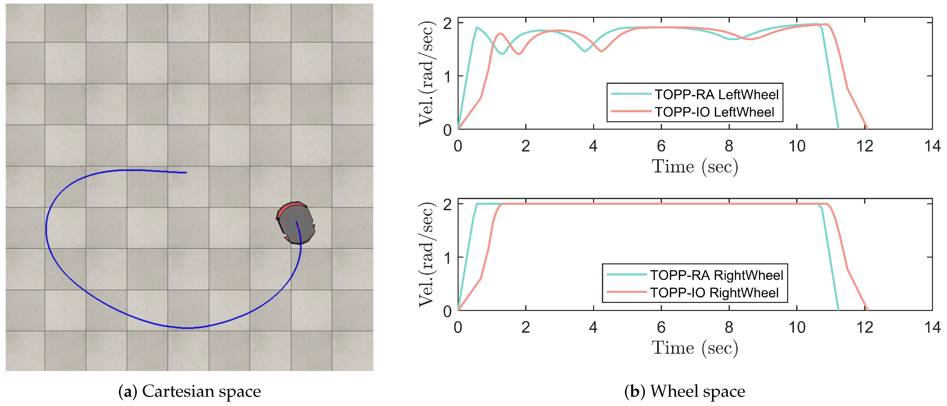 Entropy 25 00610 g006 Entropy 25 00610 g006