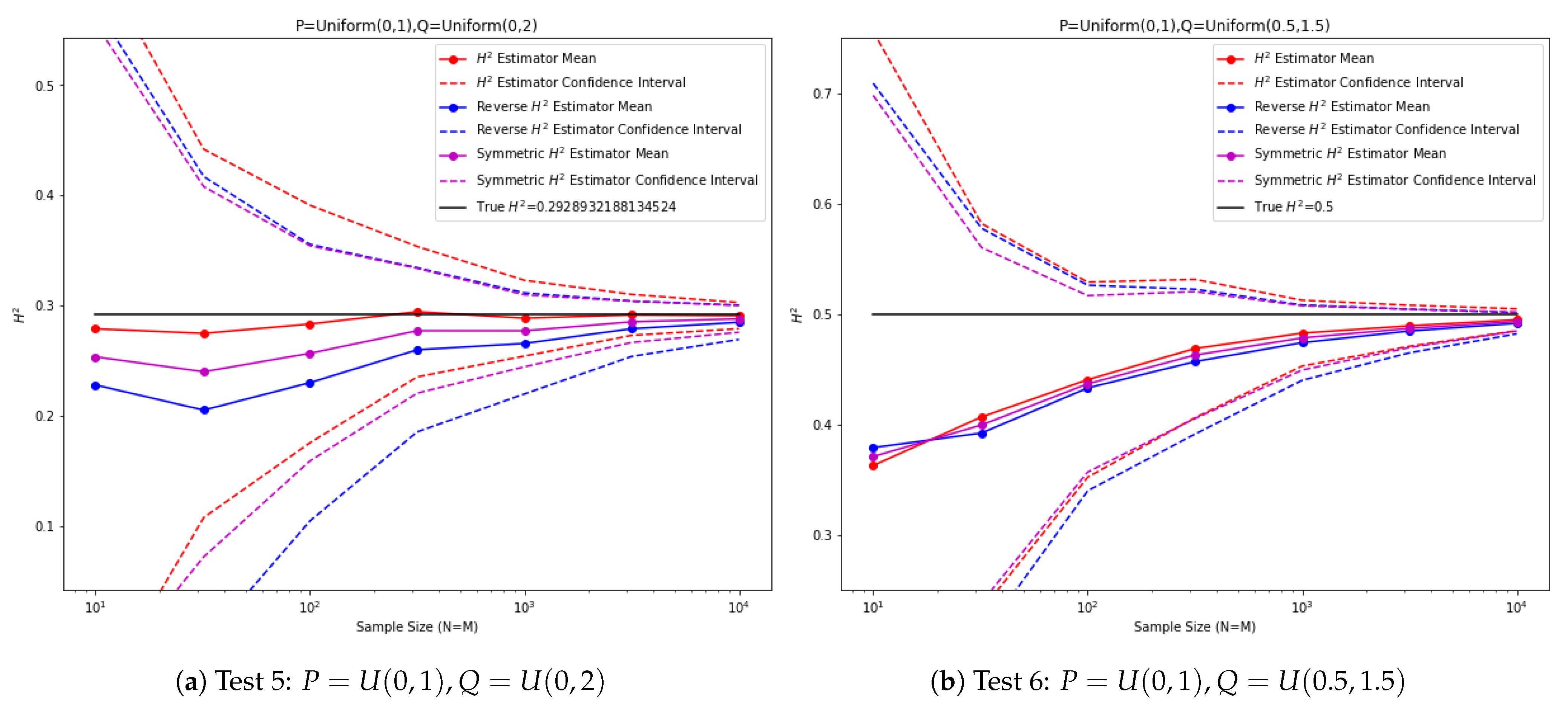 Entropy 25 00612 g005