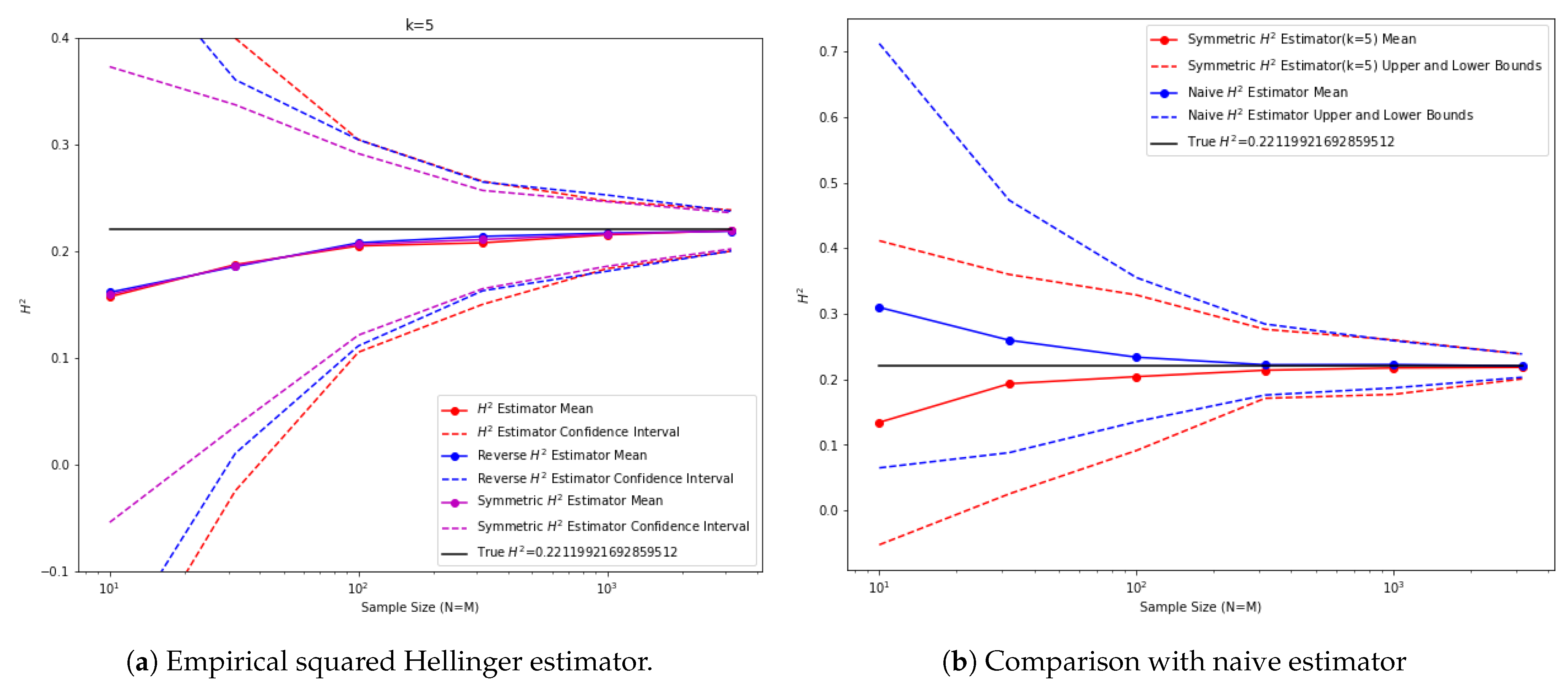 Entropy 25 00612 g009