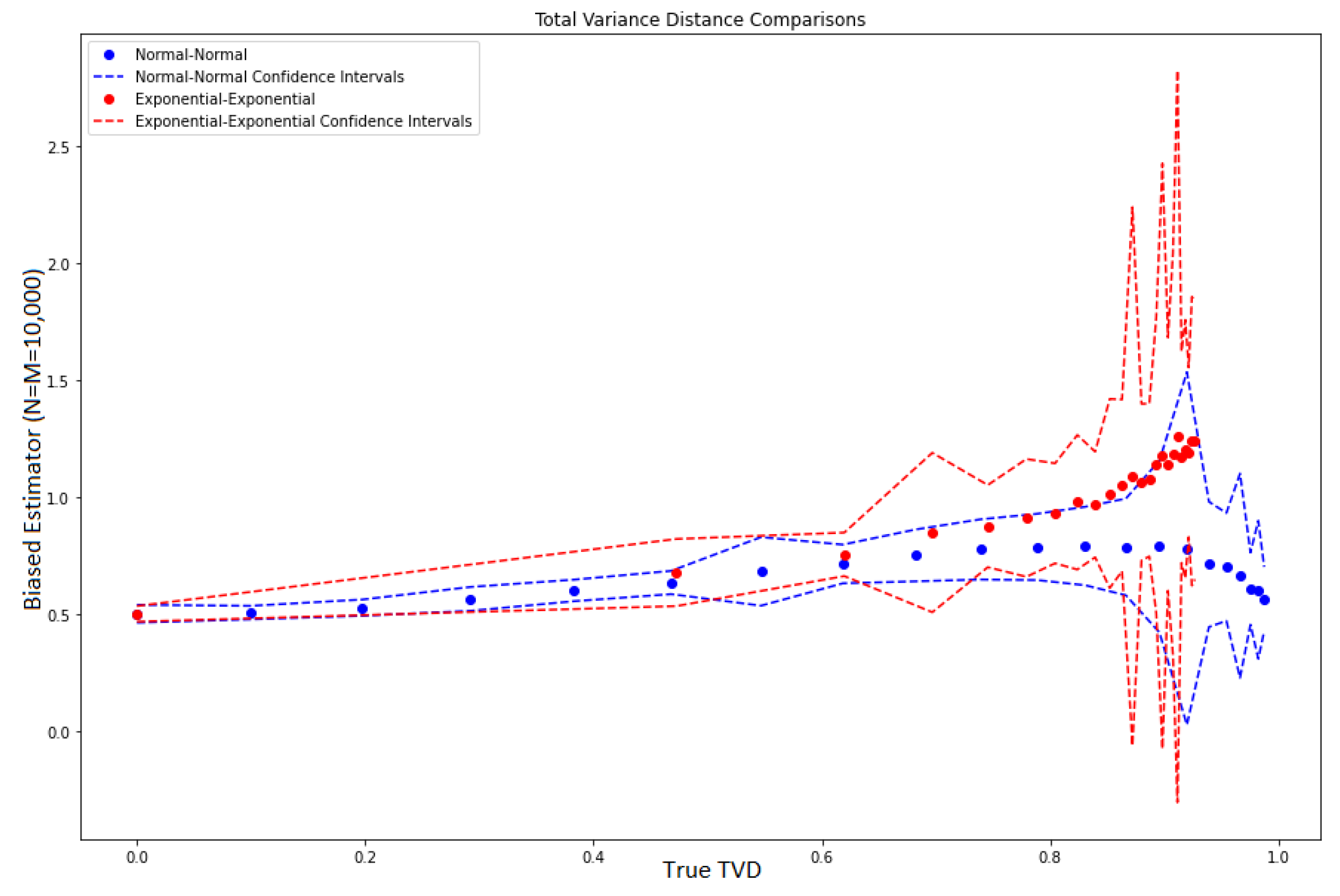 Entropy 25 00612 g014