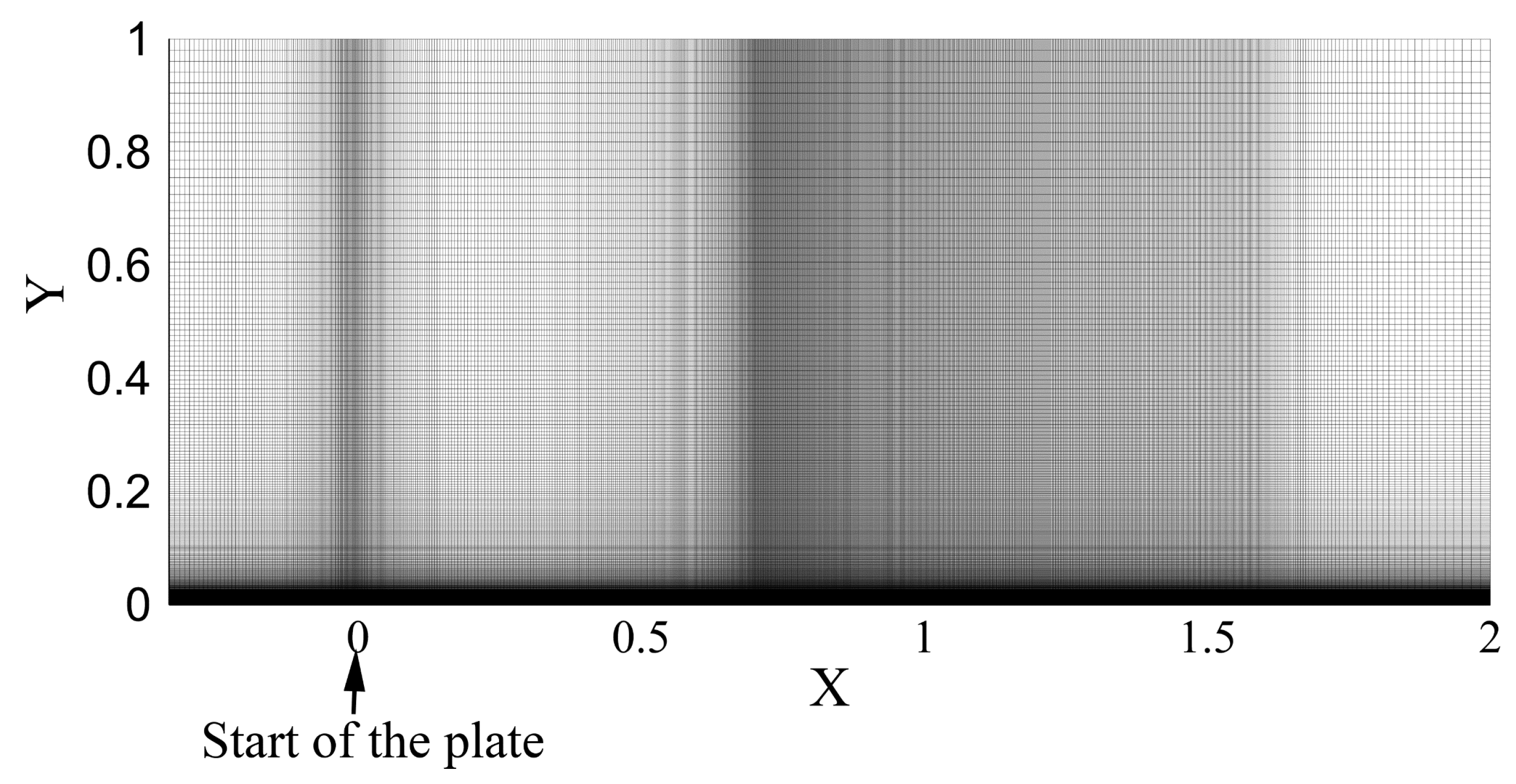 Entropy 25 00613 g002