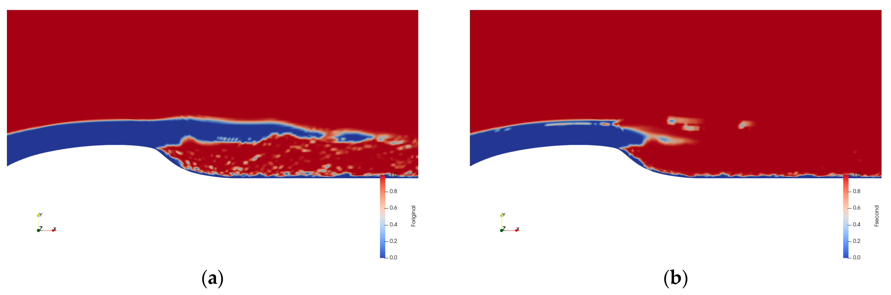 Entropy 25 00613 g007