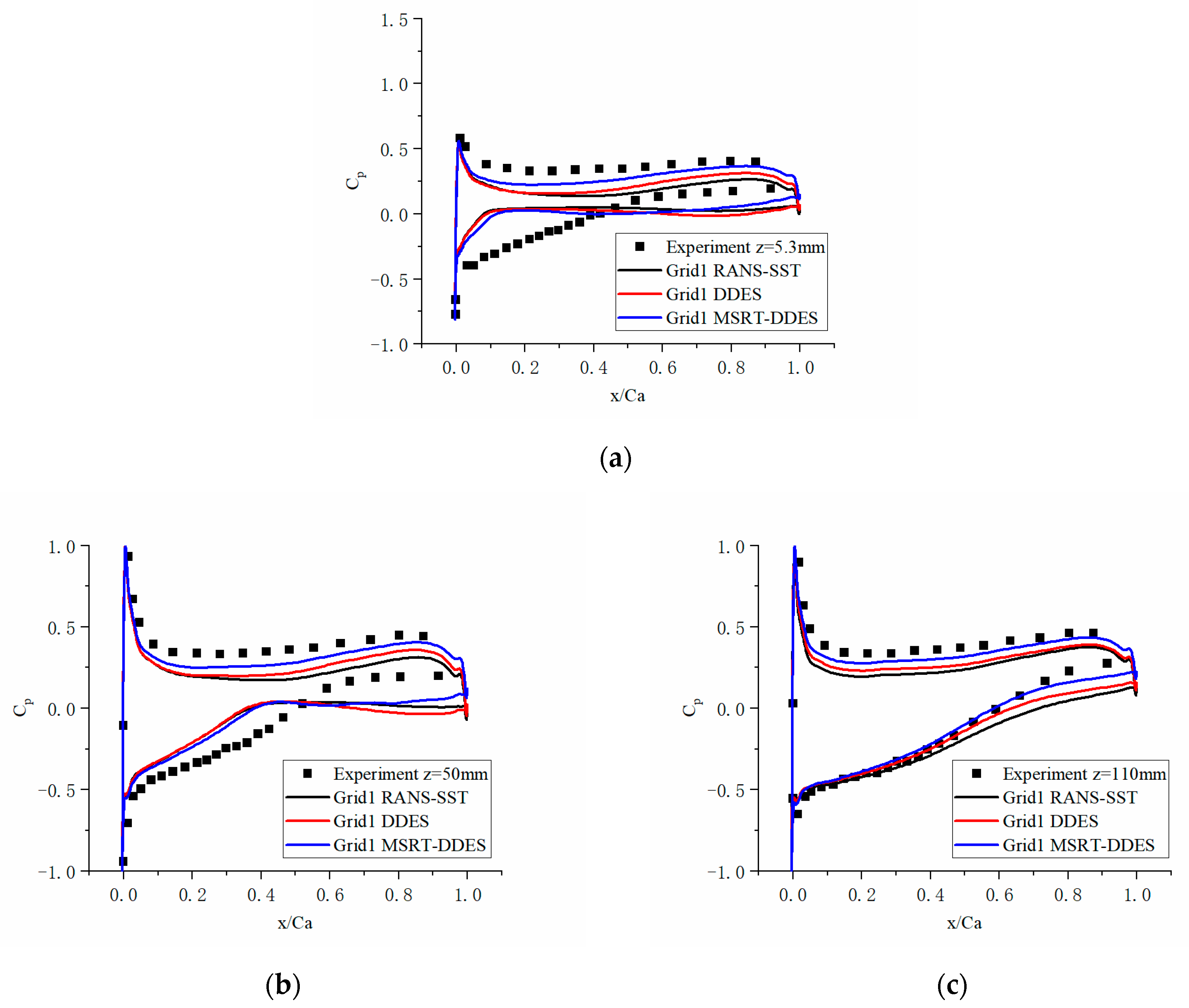 Entropy 25 00613 g011