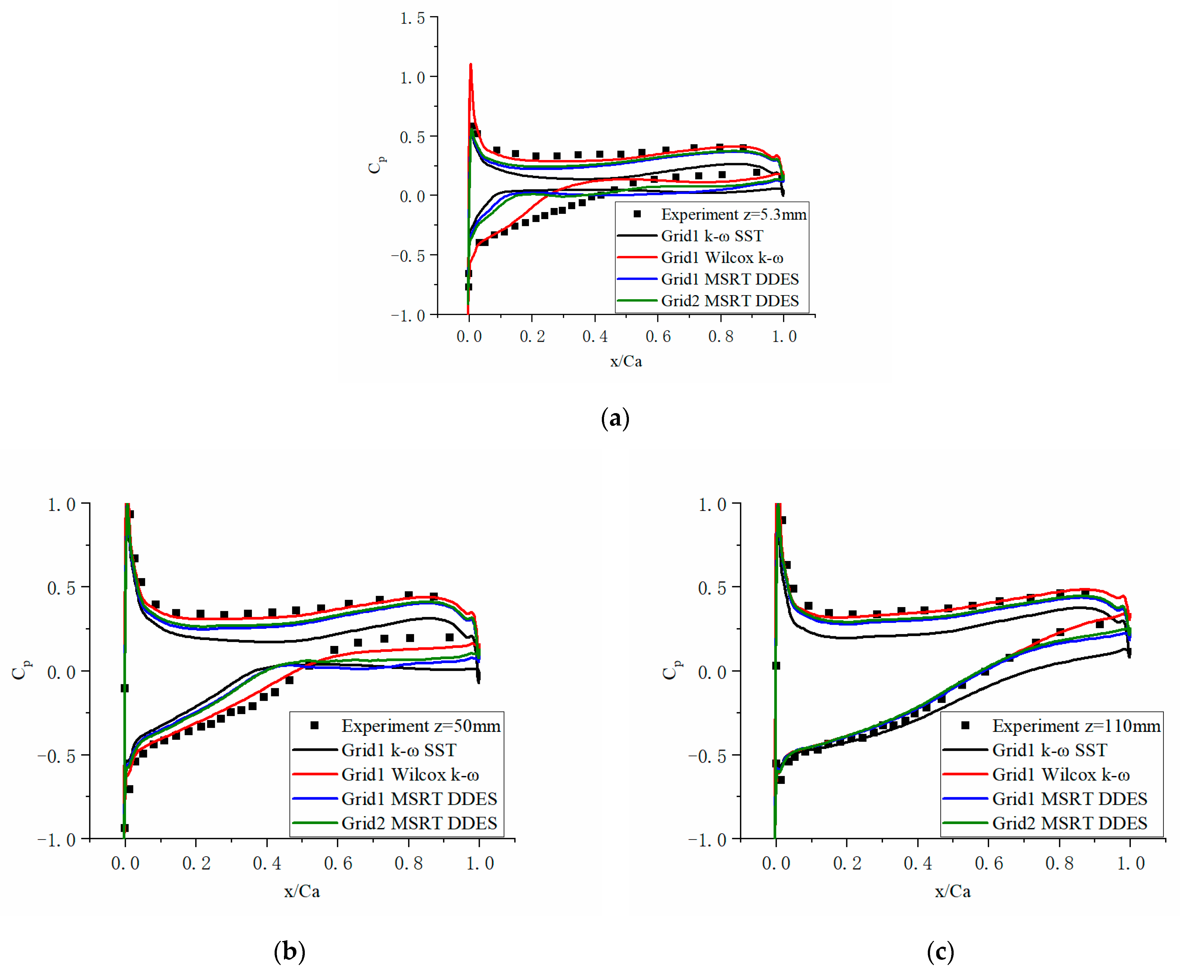 Entropy 25 00613 g016
